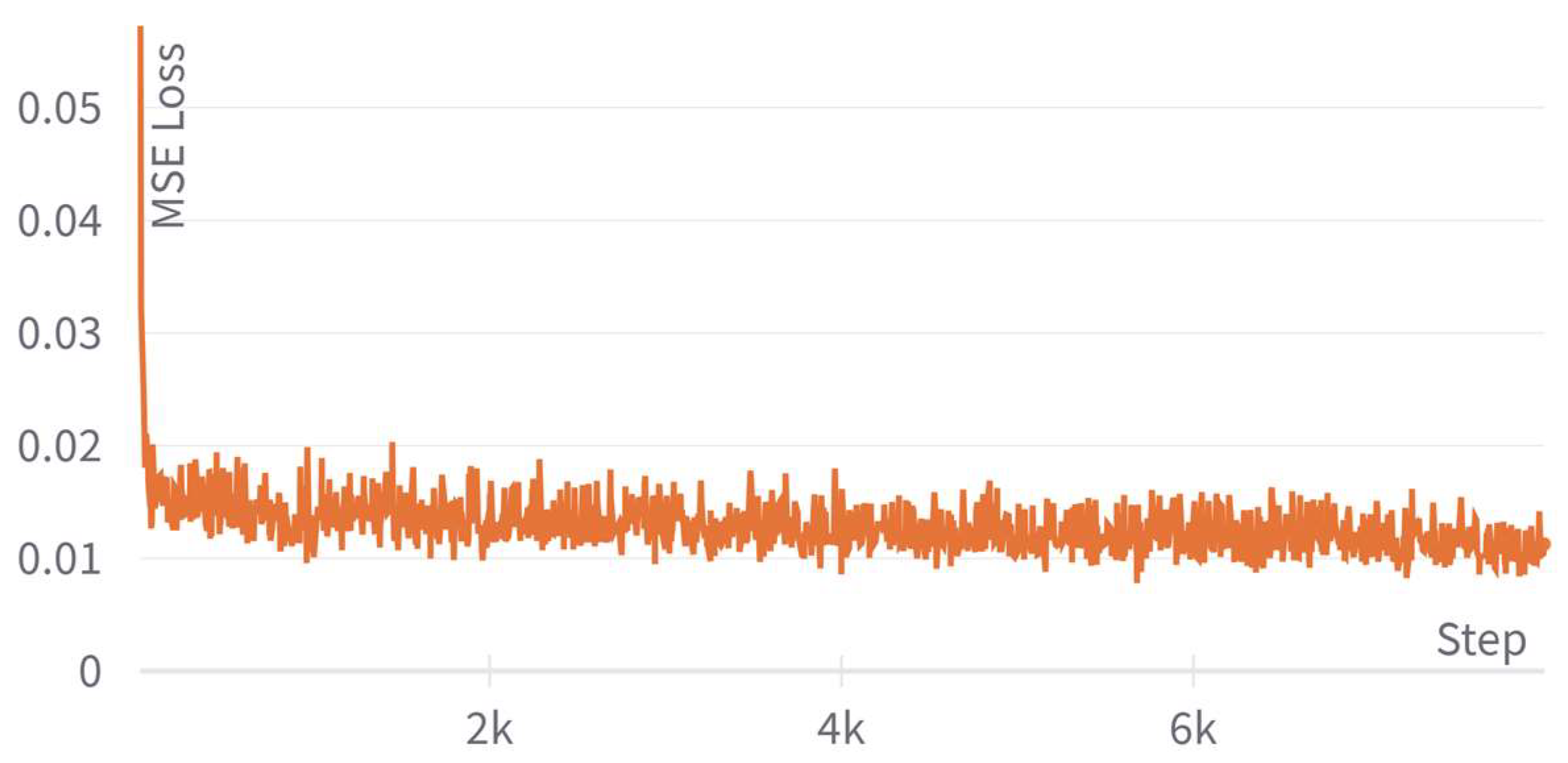 Applsci 13 12673 g009