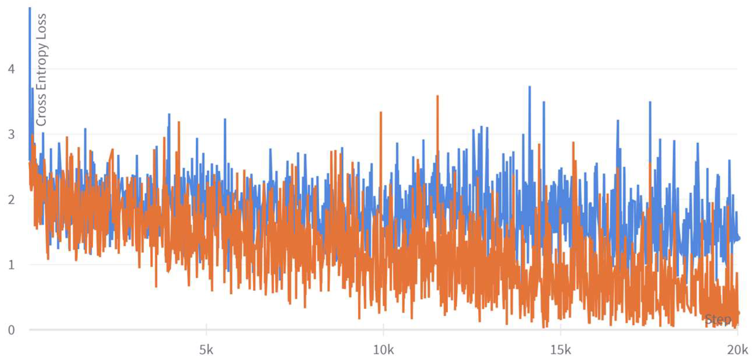 Applsci 13 12673 g011