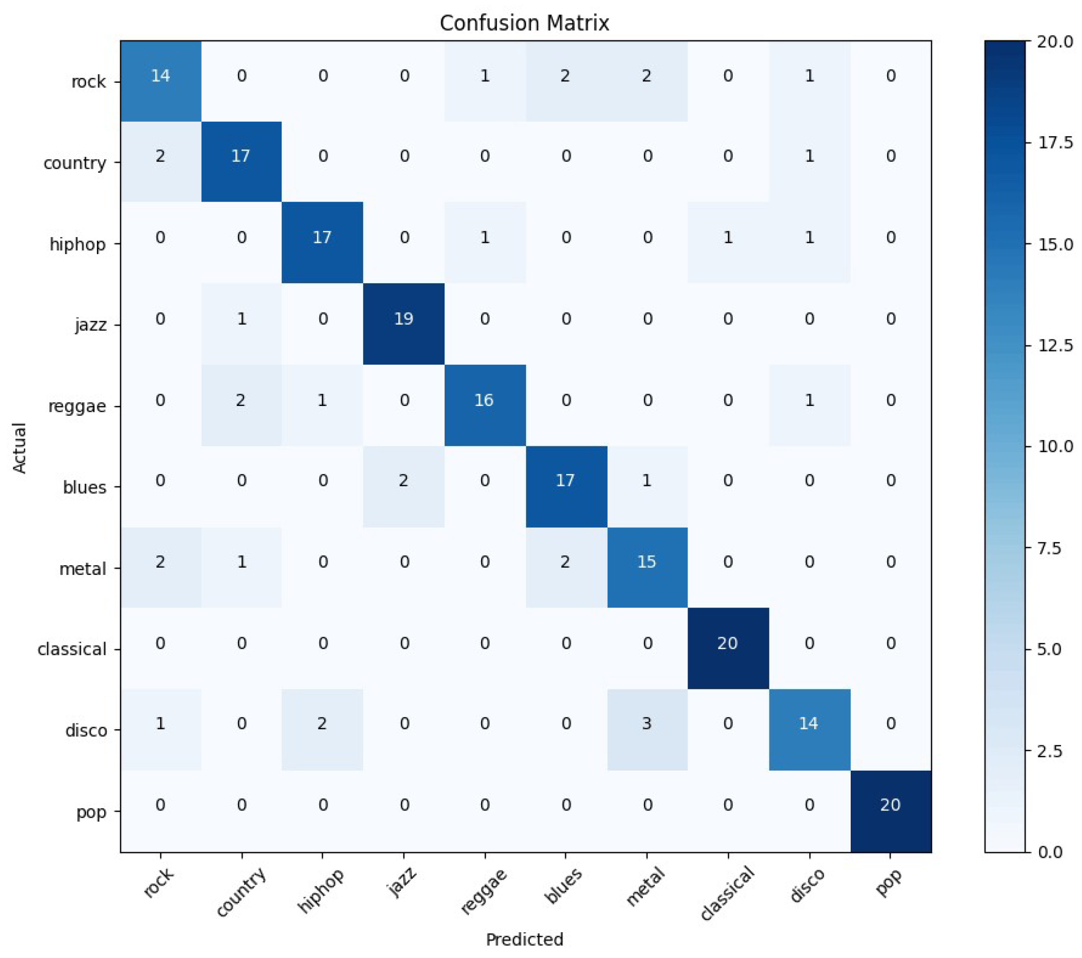 Applsci 13 12673 g012