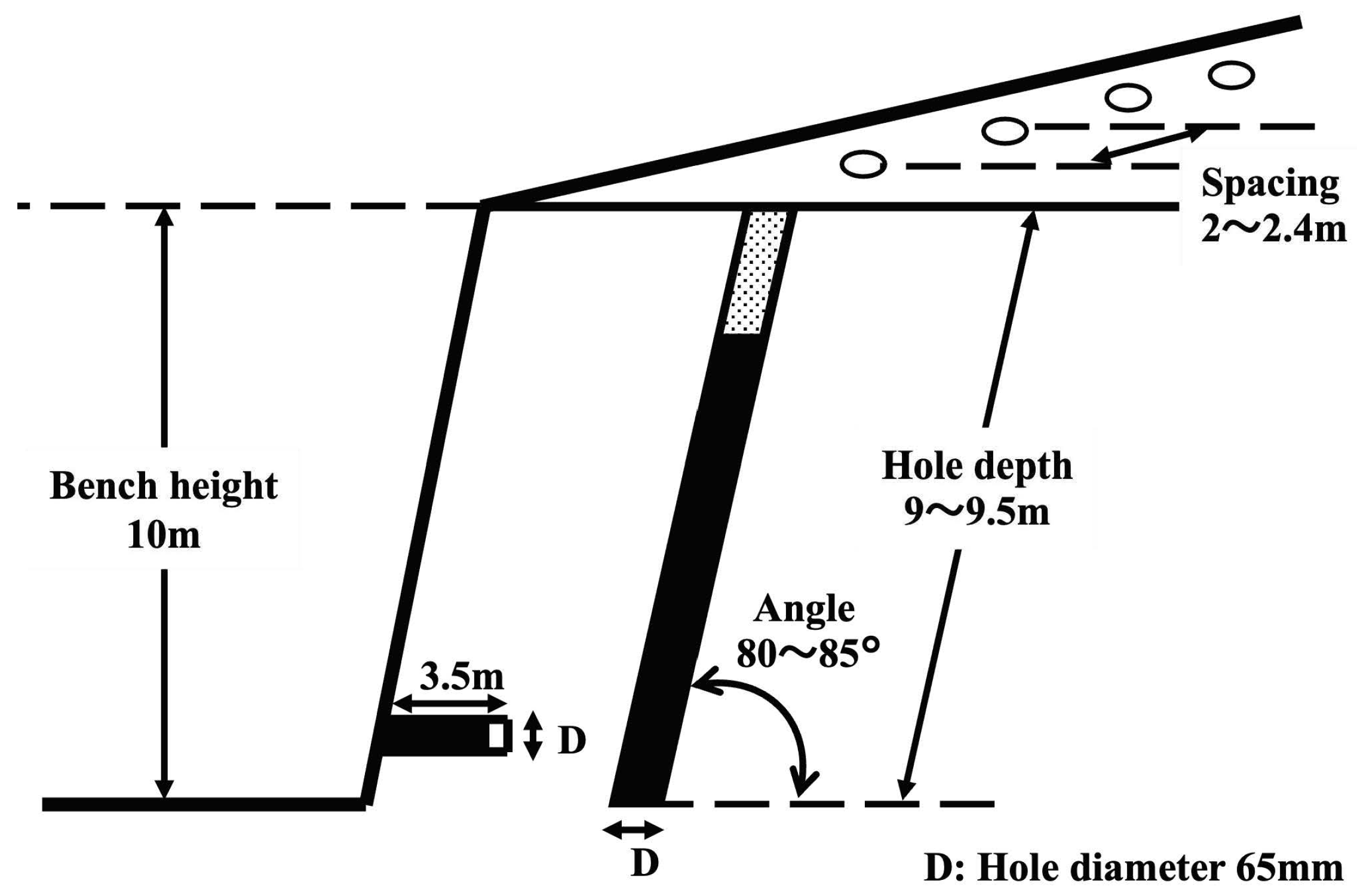 Applsci 13 12674 g002