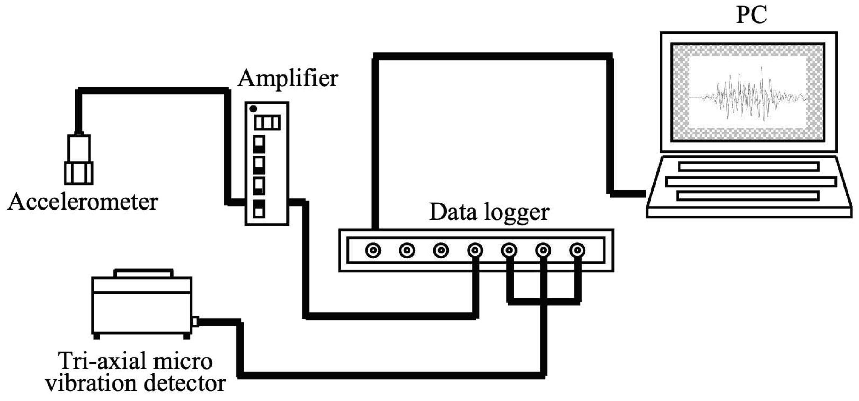 Applsci 13 12674 g003