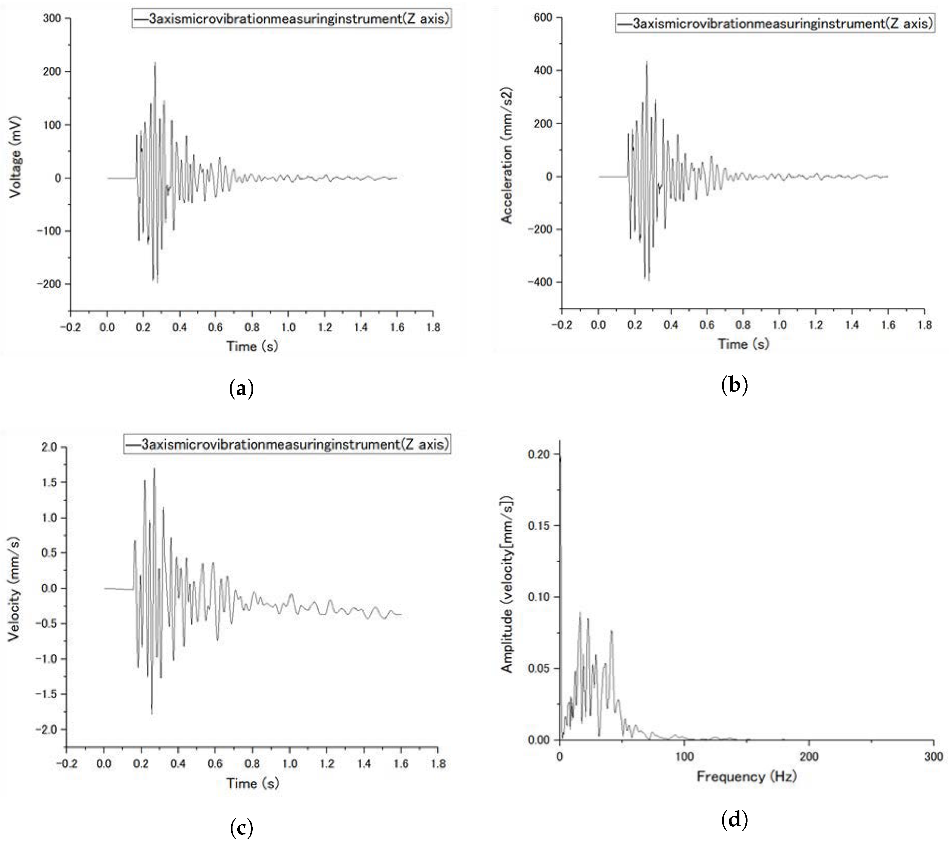 Applsci 13 12674 g005