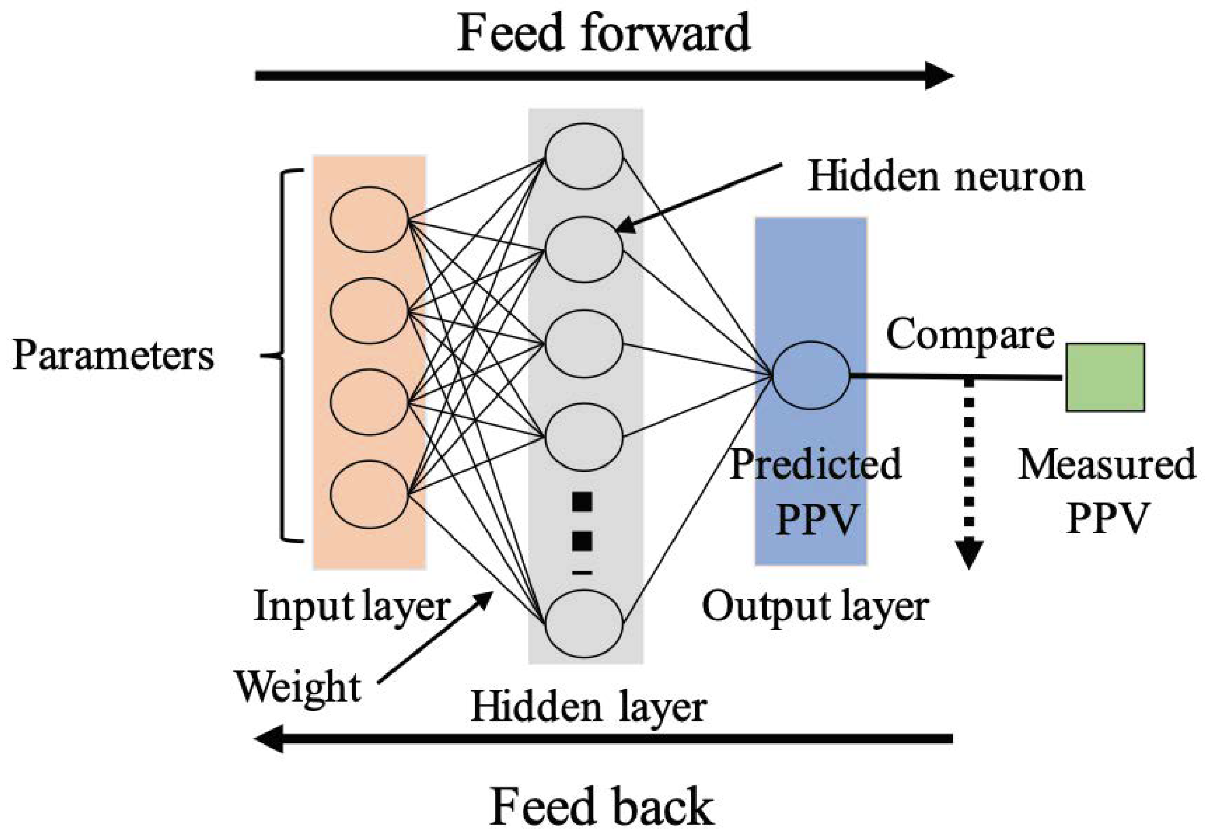 Applsci 13 12674 g008