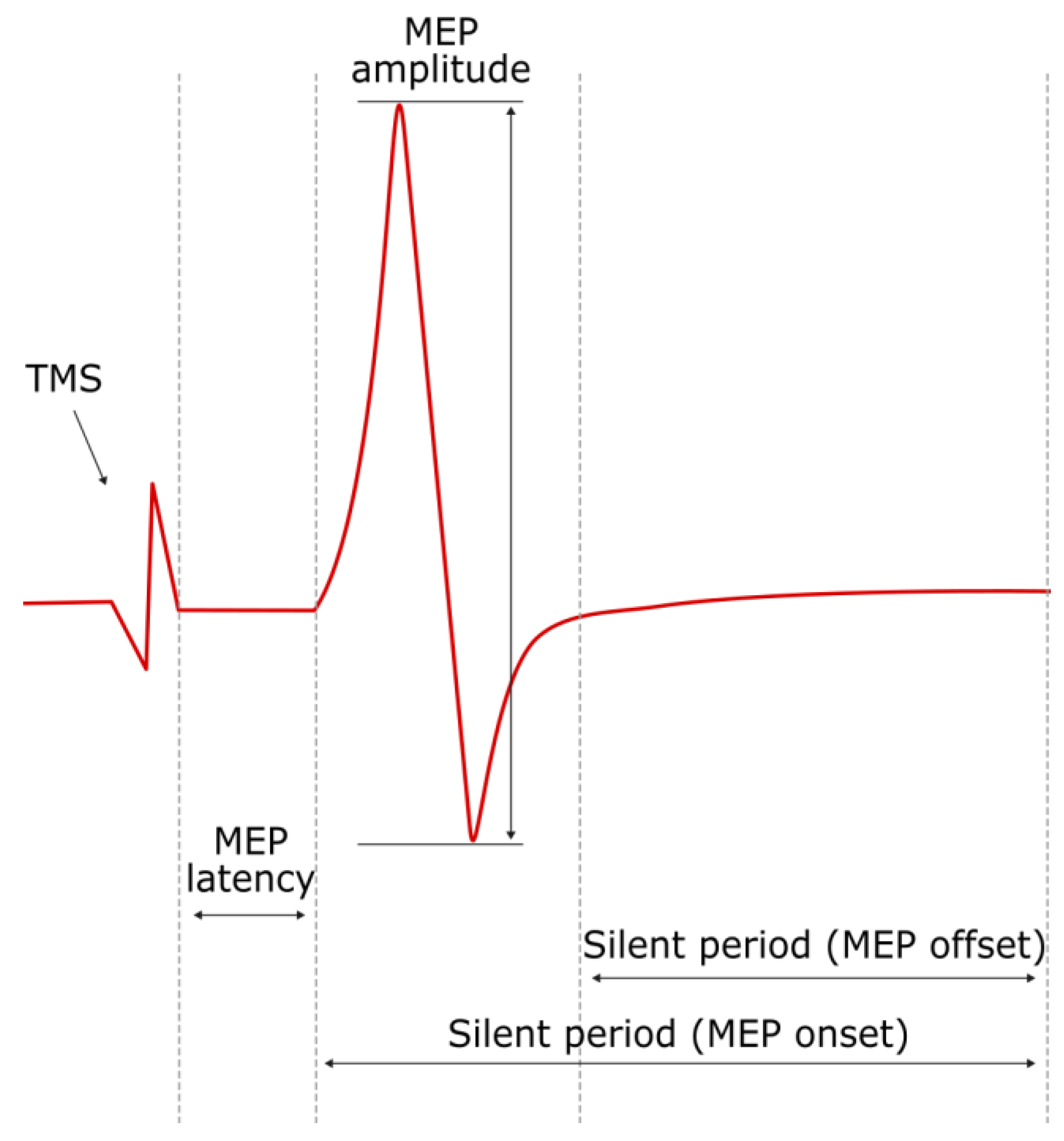 Applsci 13 12679 g002 Applsci 13 12679 g002