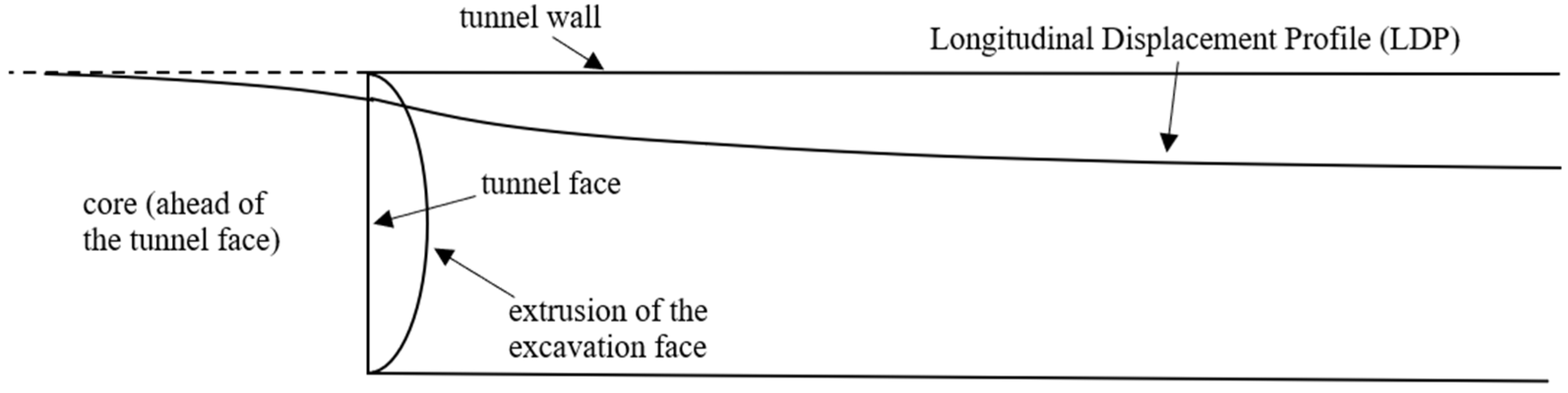 Applsci 13 12683 g001