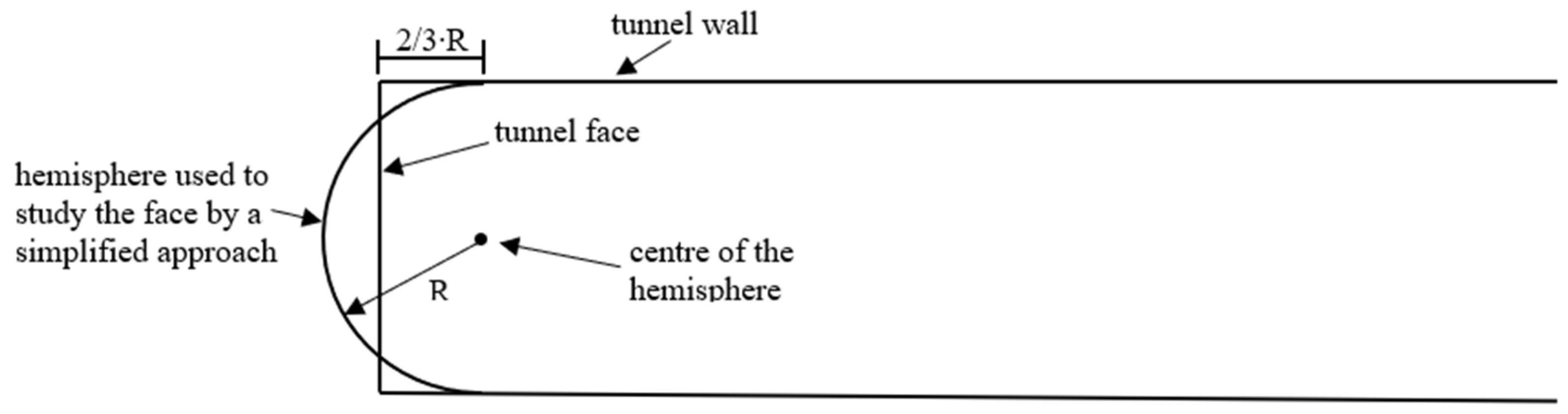 Applsci 13 12683 g002