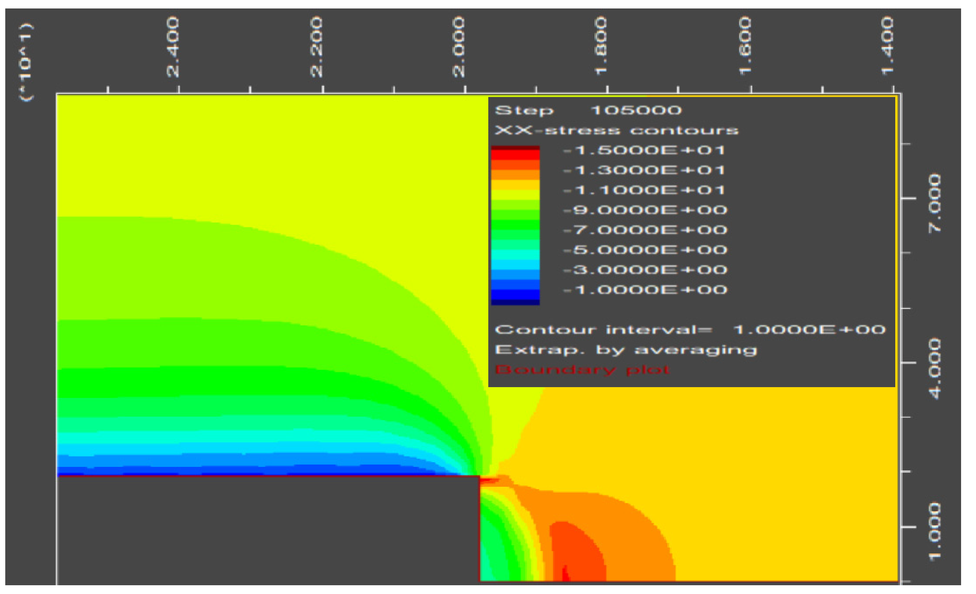 Applsci 13 12683 g004