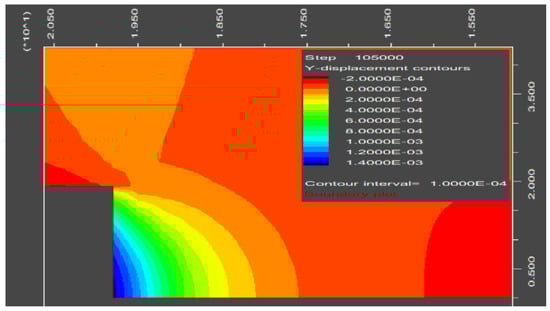 Applsci 13 12683 g005