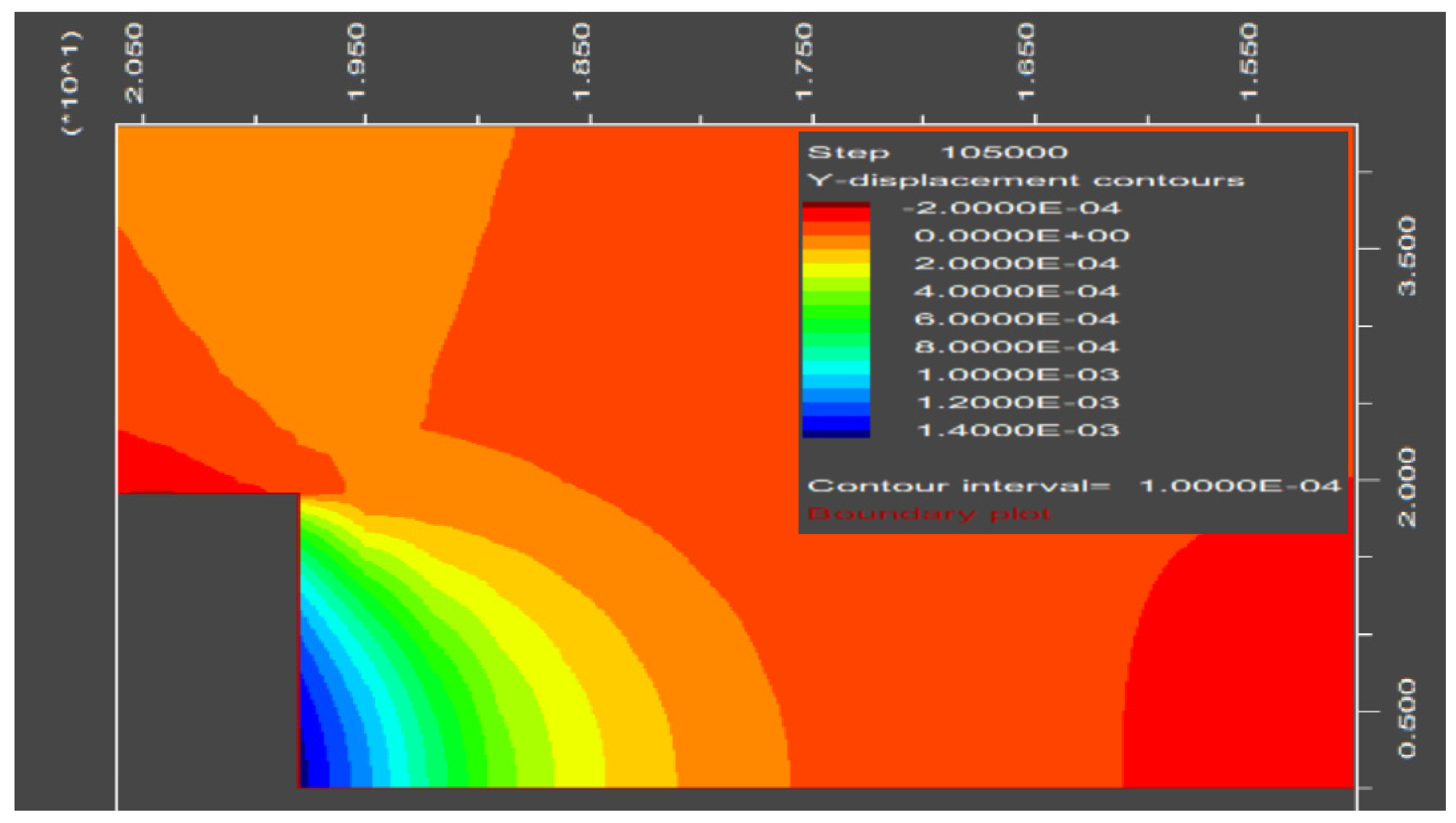 Applsci 13 12683 g005