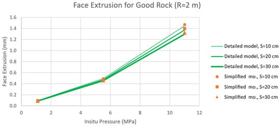 Applsci 13 12683 g006