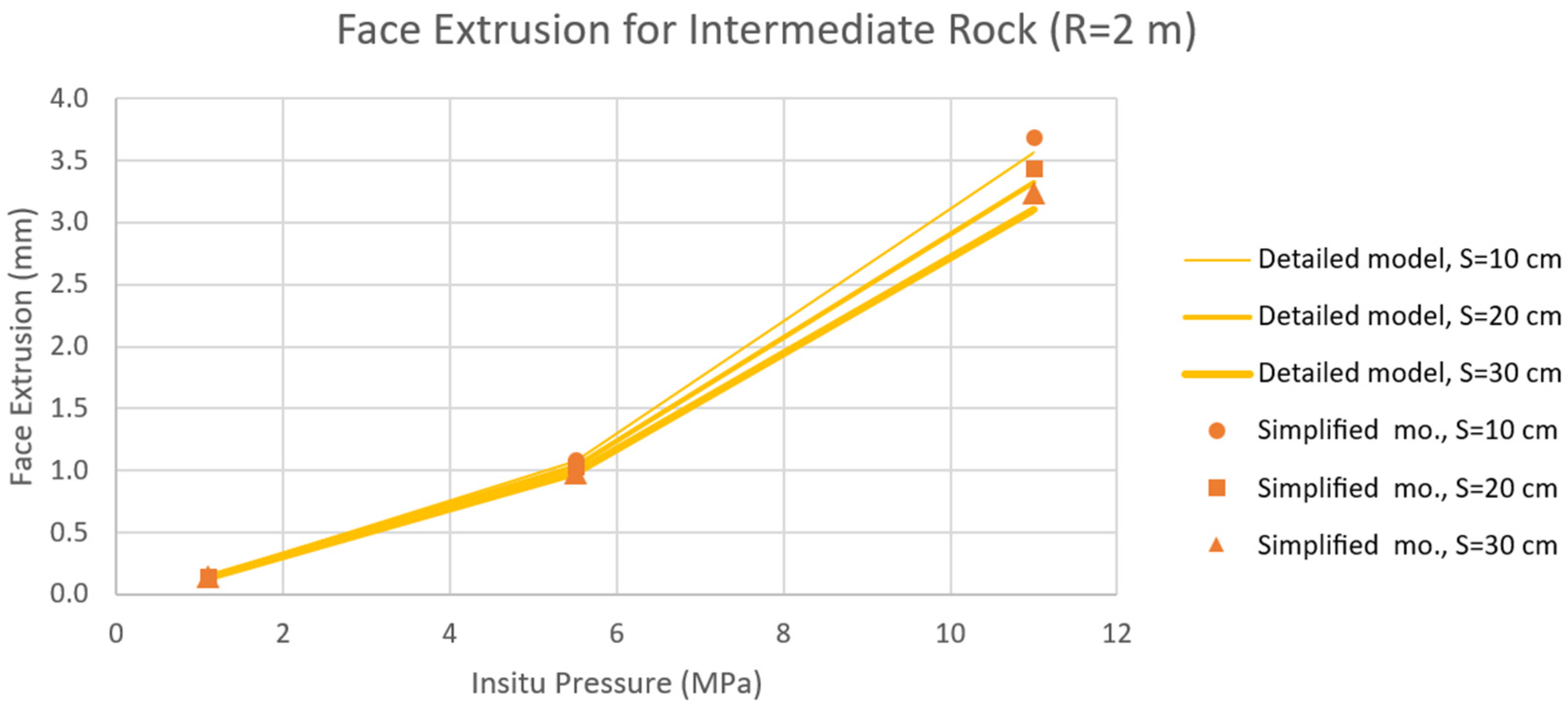 Applsci 13 12683 g007