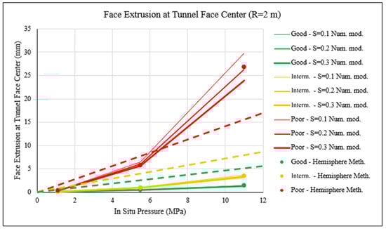 Applsci 13 12683 g009