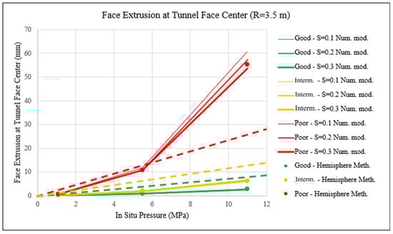 Applsci 13 12683 g010