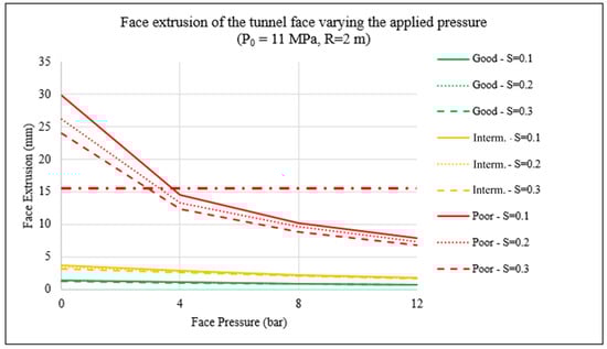 Applsci 13 12683 g014