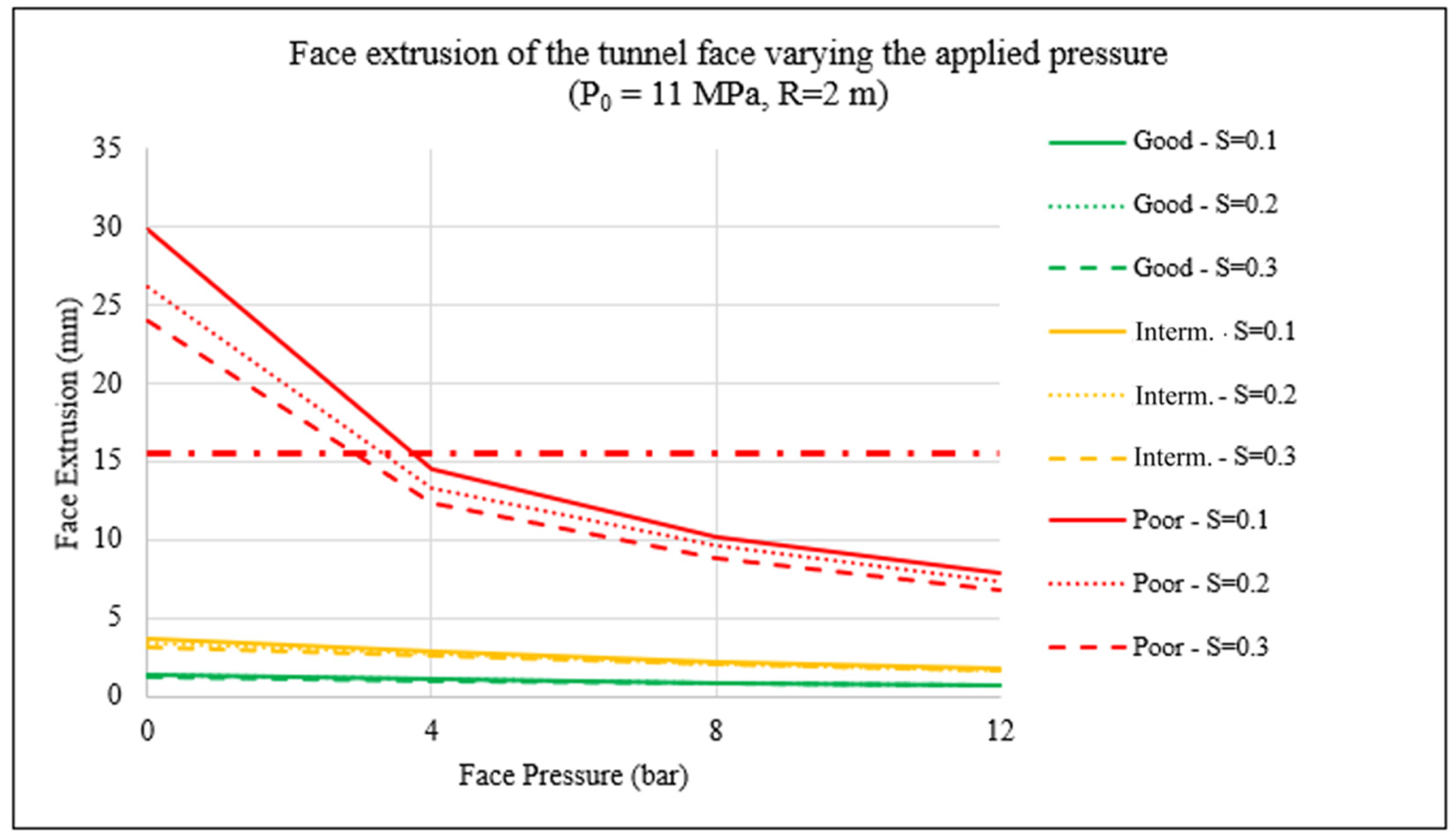 Applsci 13 12683 g014