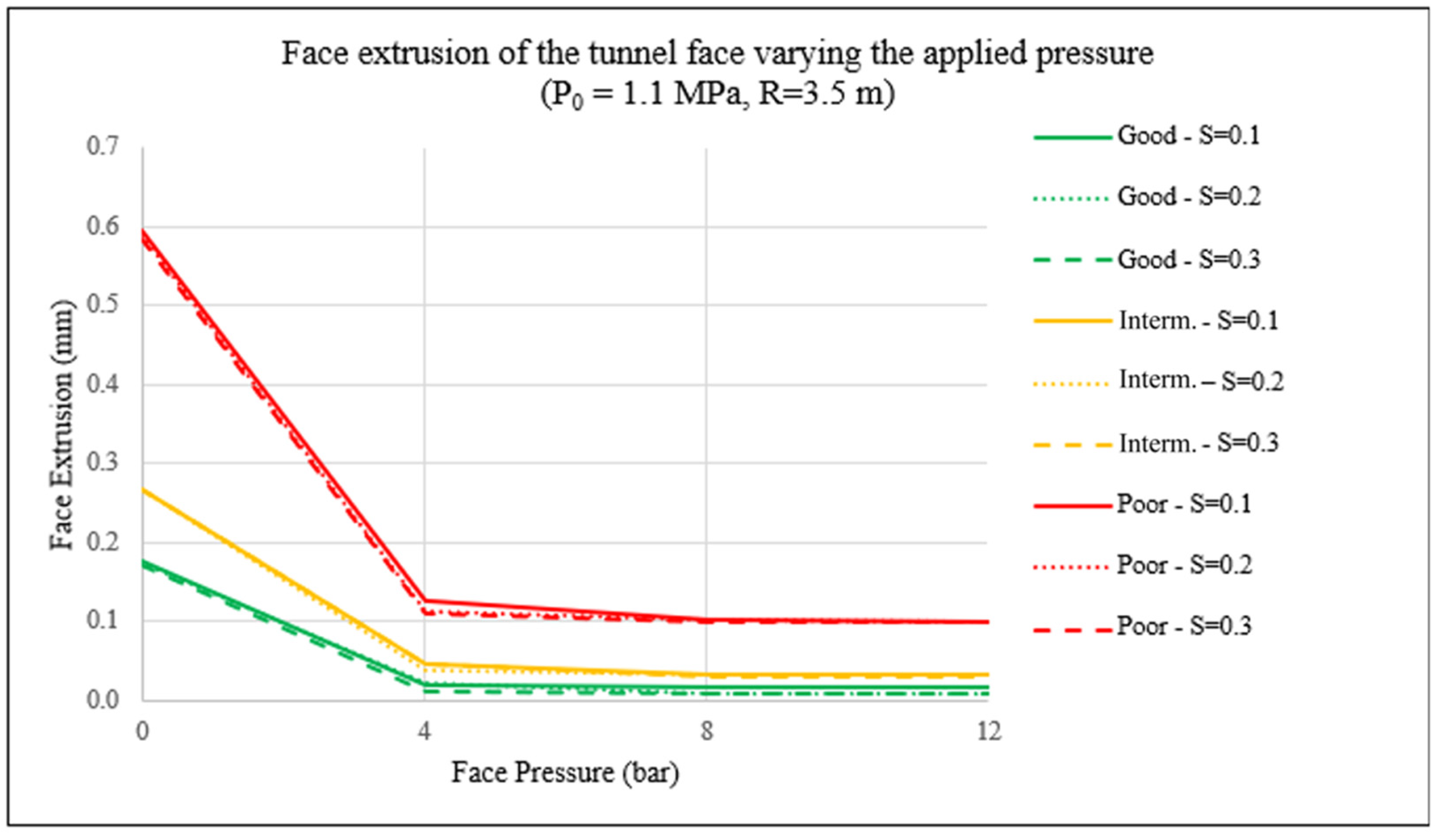 Applsci 13 12683 g015