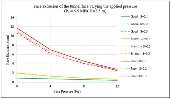Applsci 13 12683 g016