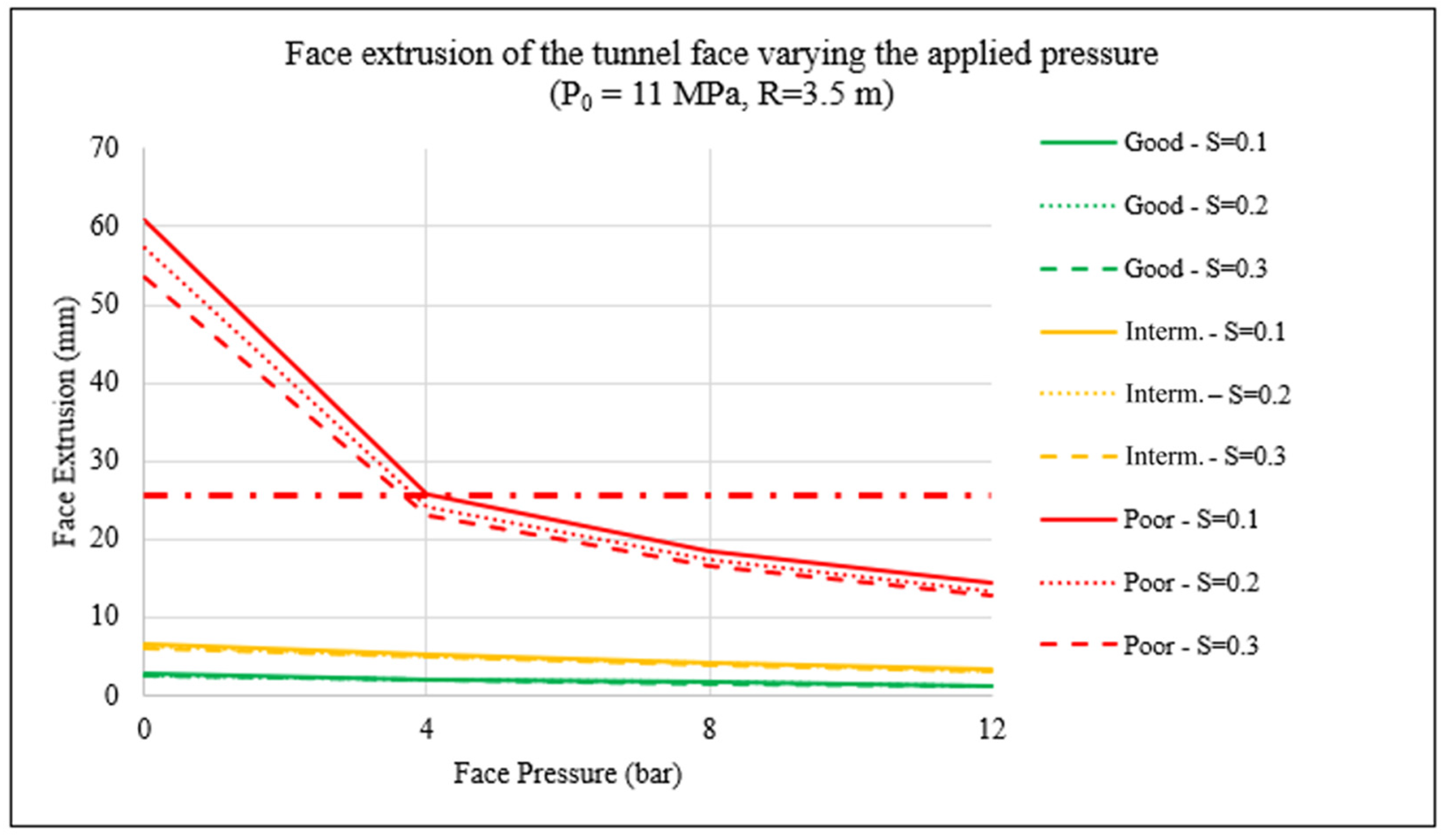 Applsci 13 12683 g017