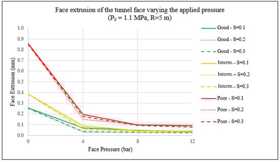 Applsci 13 12683 g018