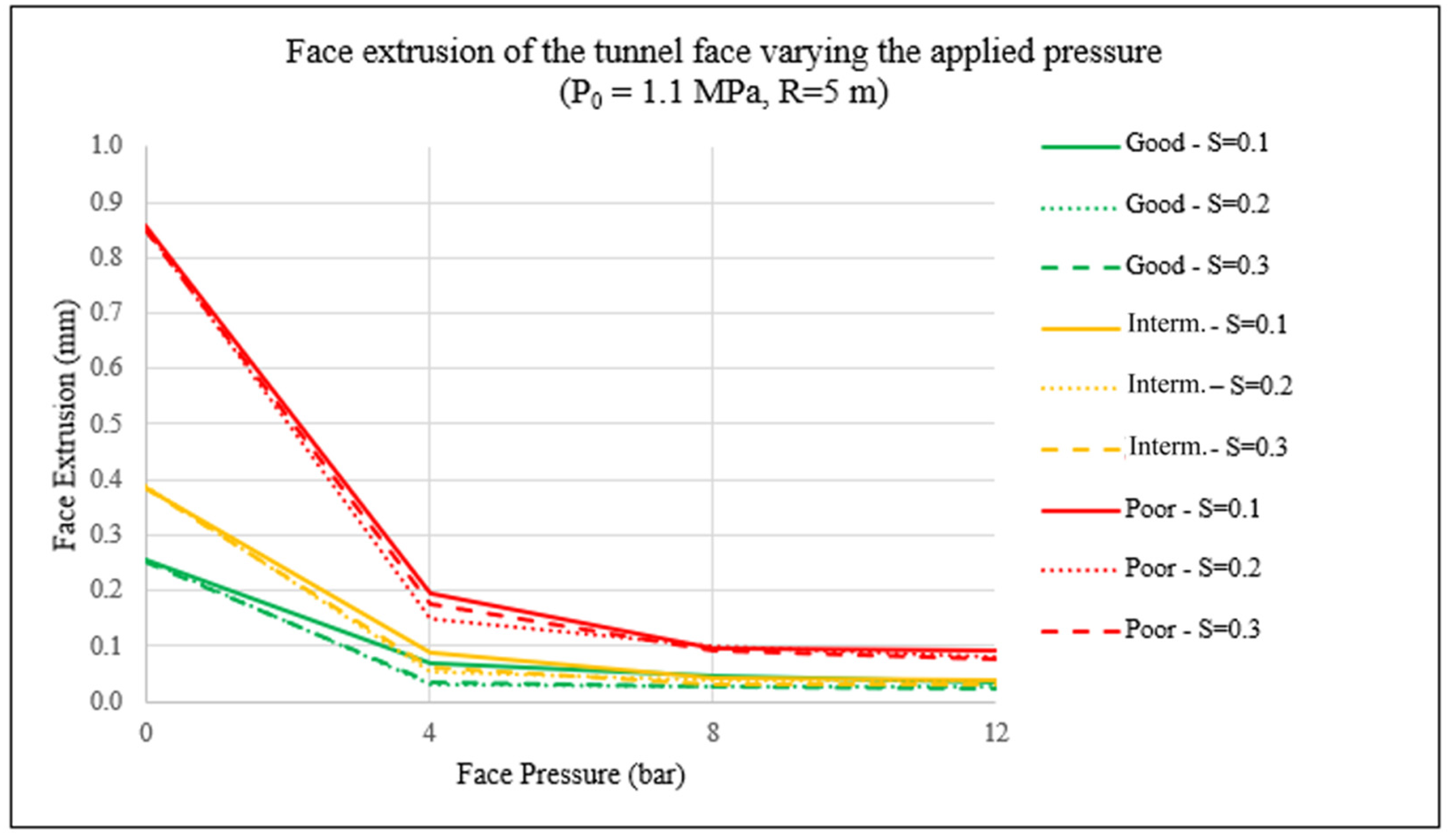 Applsci 13 12683 g018