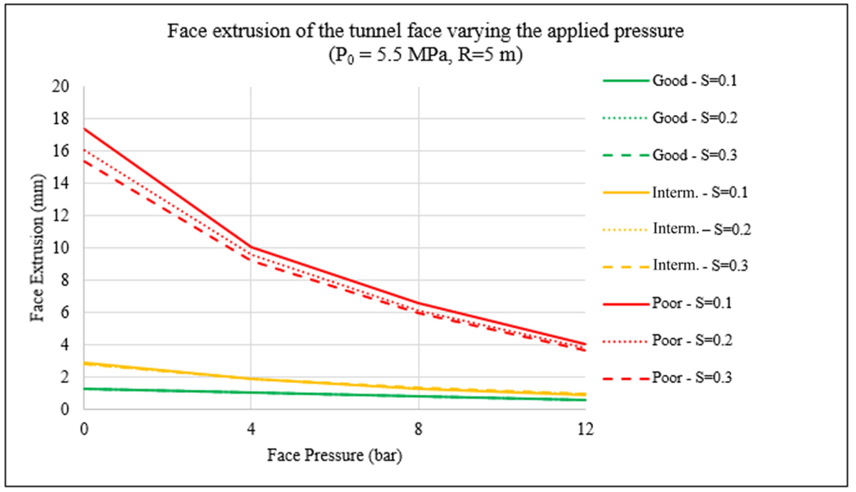 Applsci 13 12683 g019