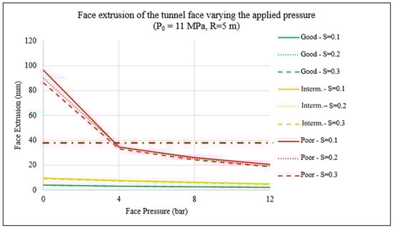 Applsci 13 12683 g020