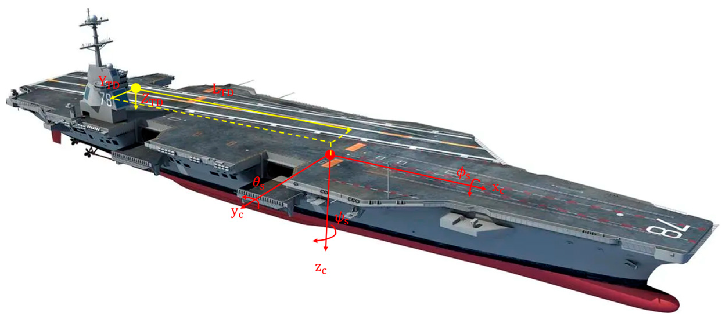 Applsci 13 12685 g001