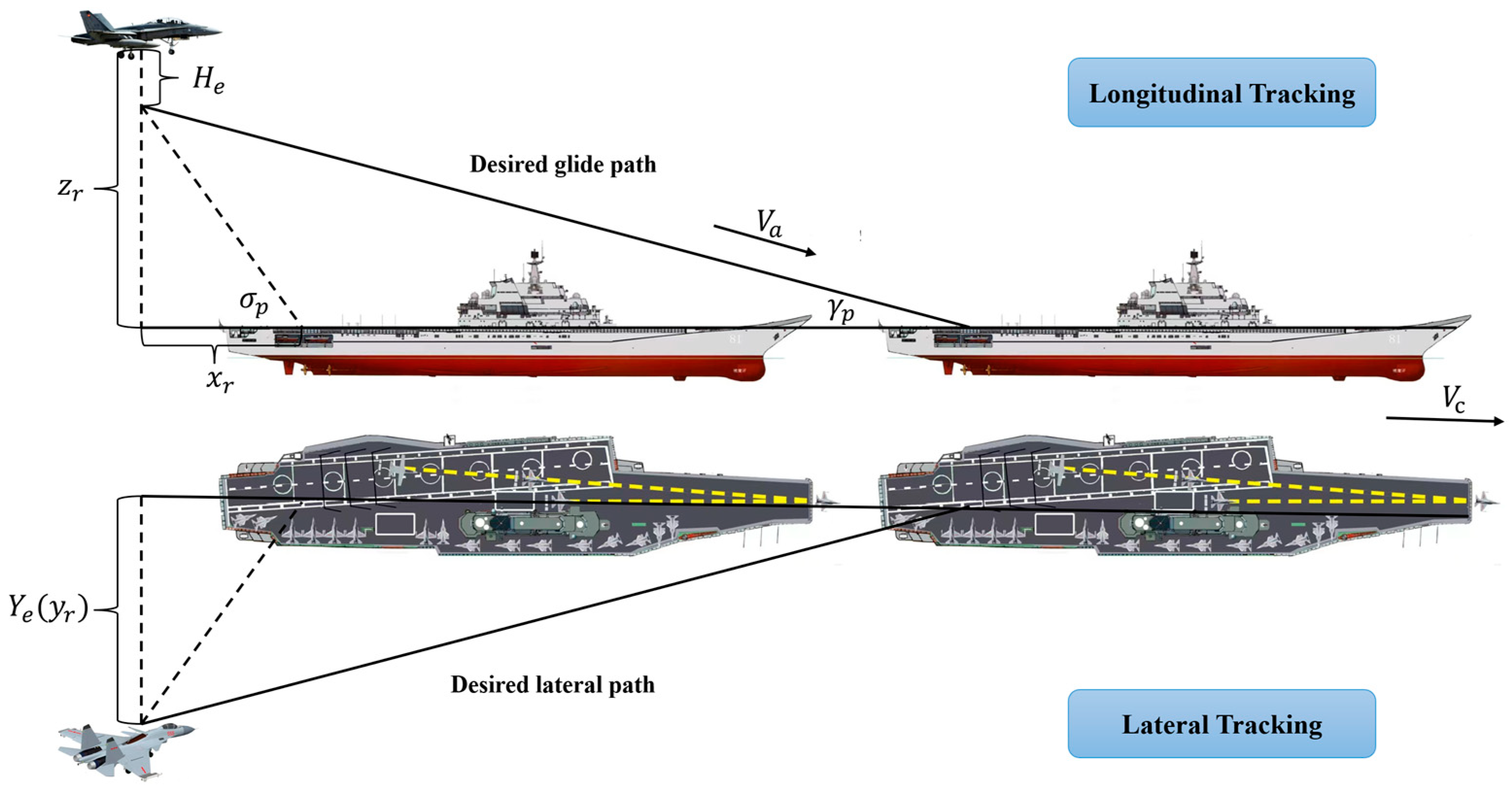 Applsci 13 12685 g003