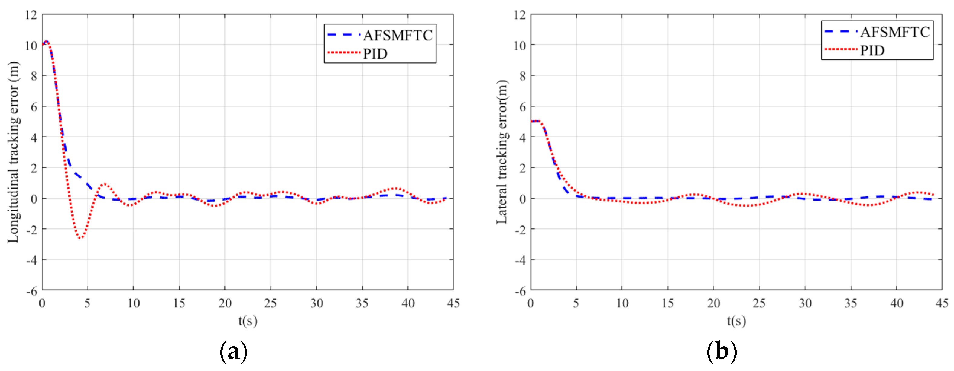 Applsci 13 12685 g008