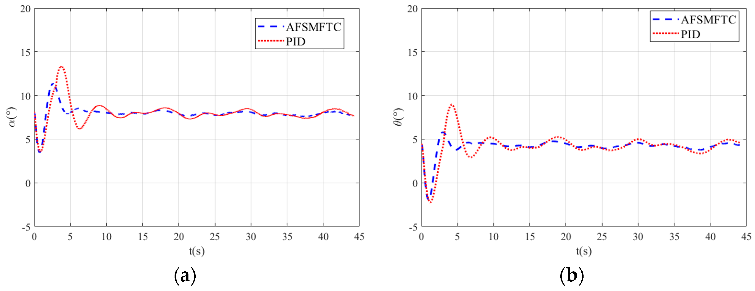 Applsci 13 12685 g009a