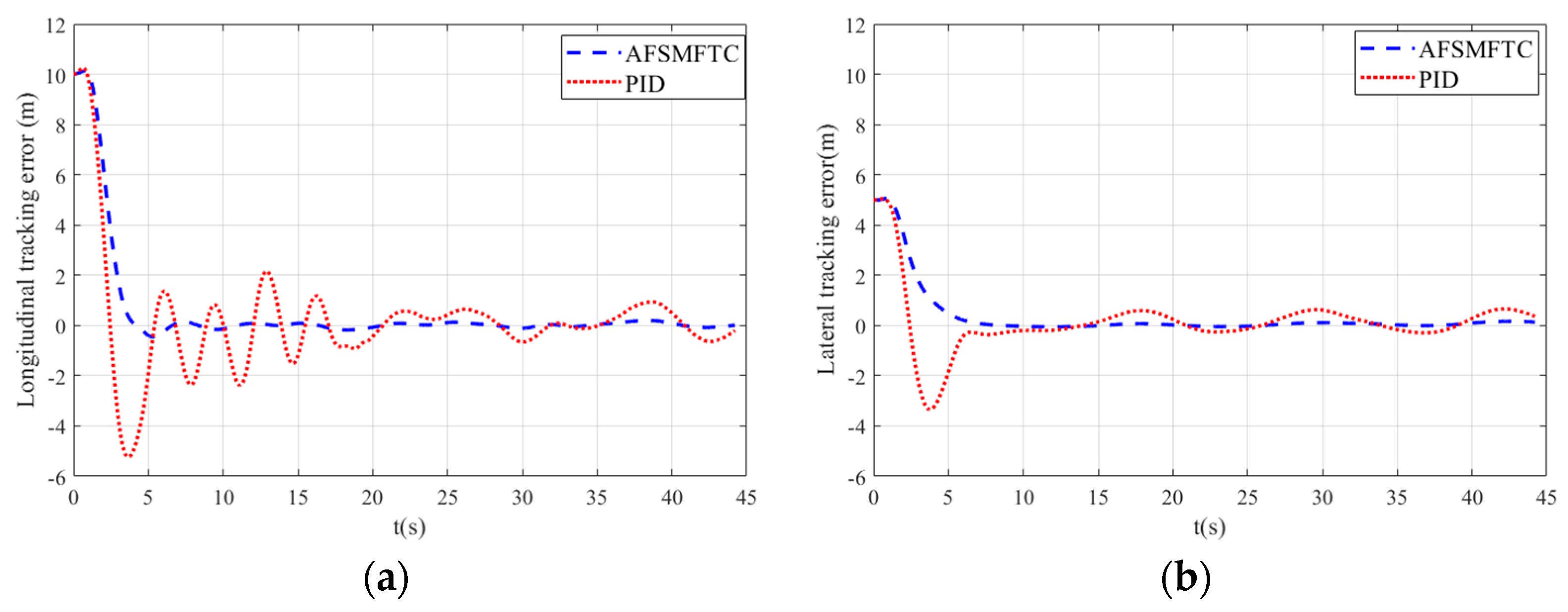 Applsci 13 12685 g012