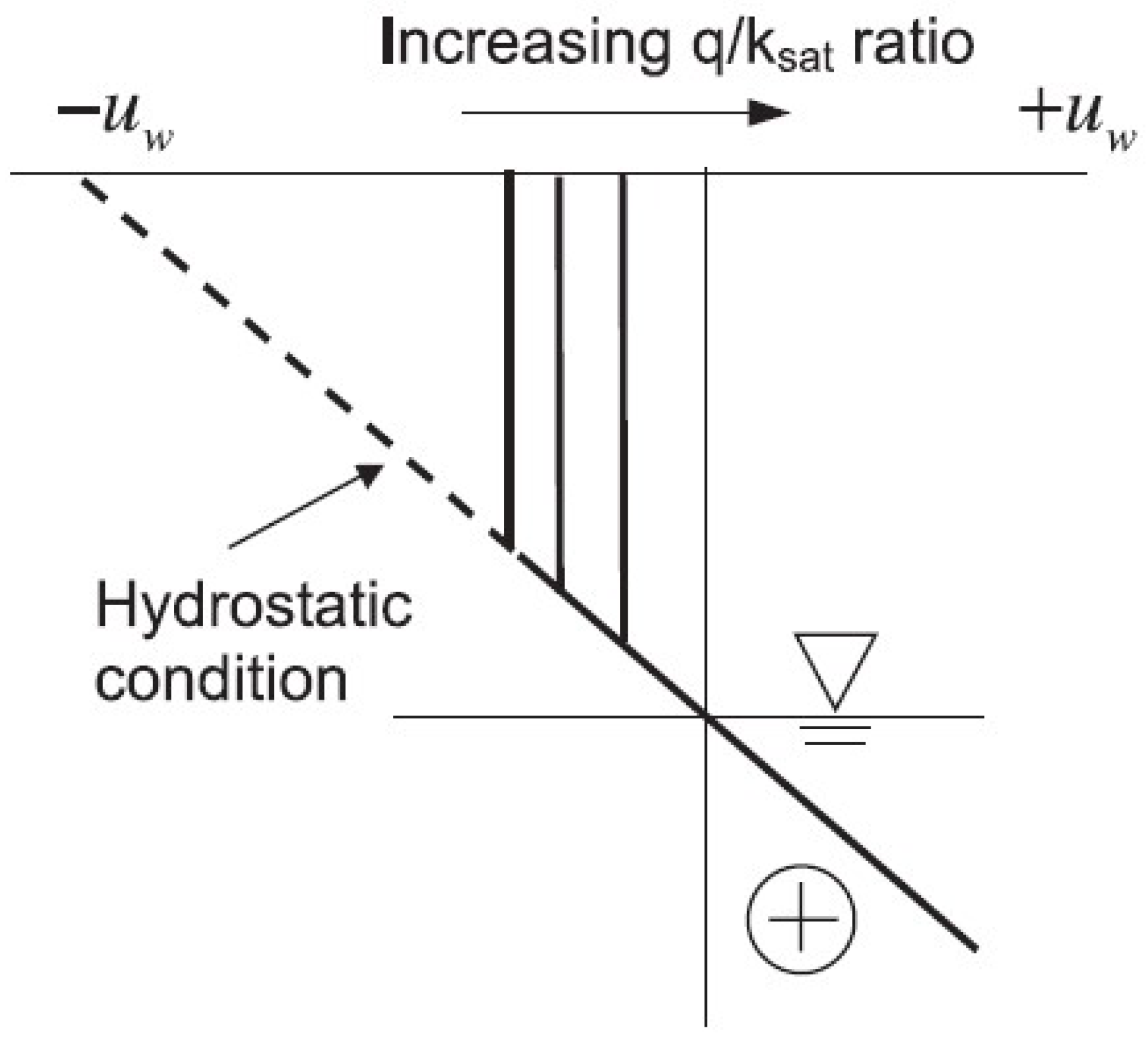 Applsci 13 12692 g003