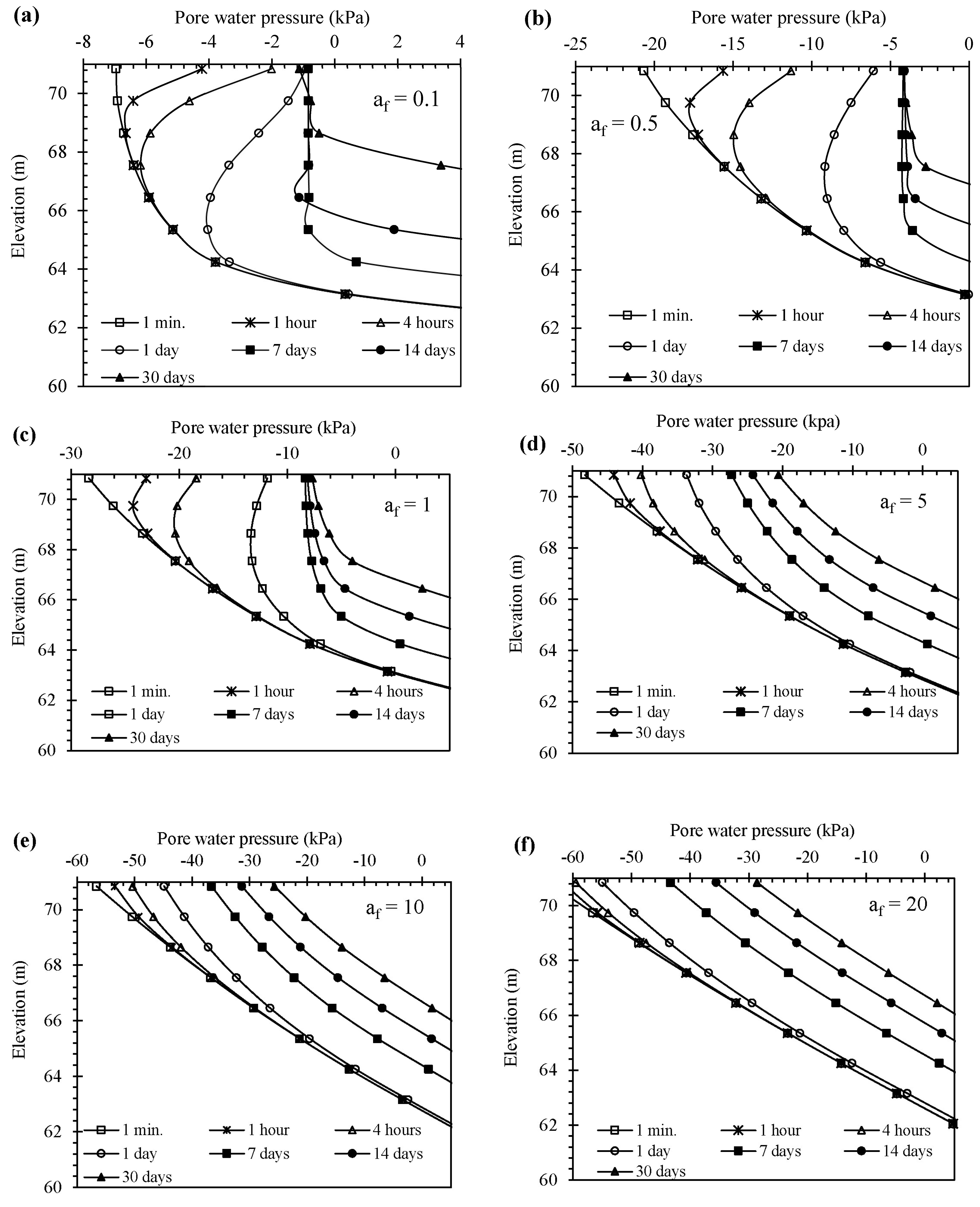 Applsci 13 12692 g004