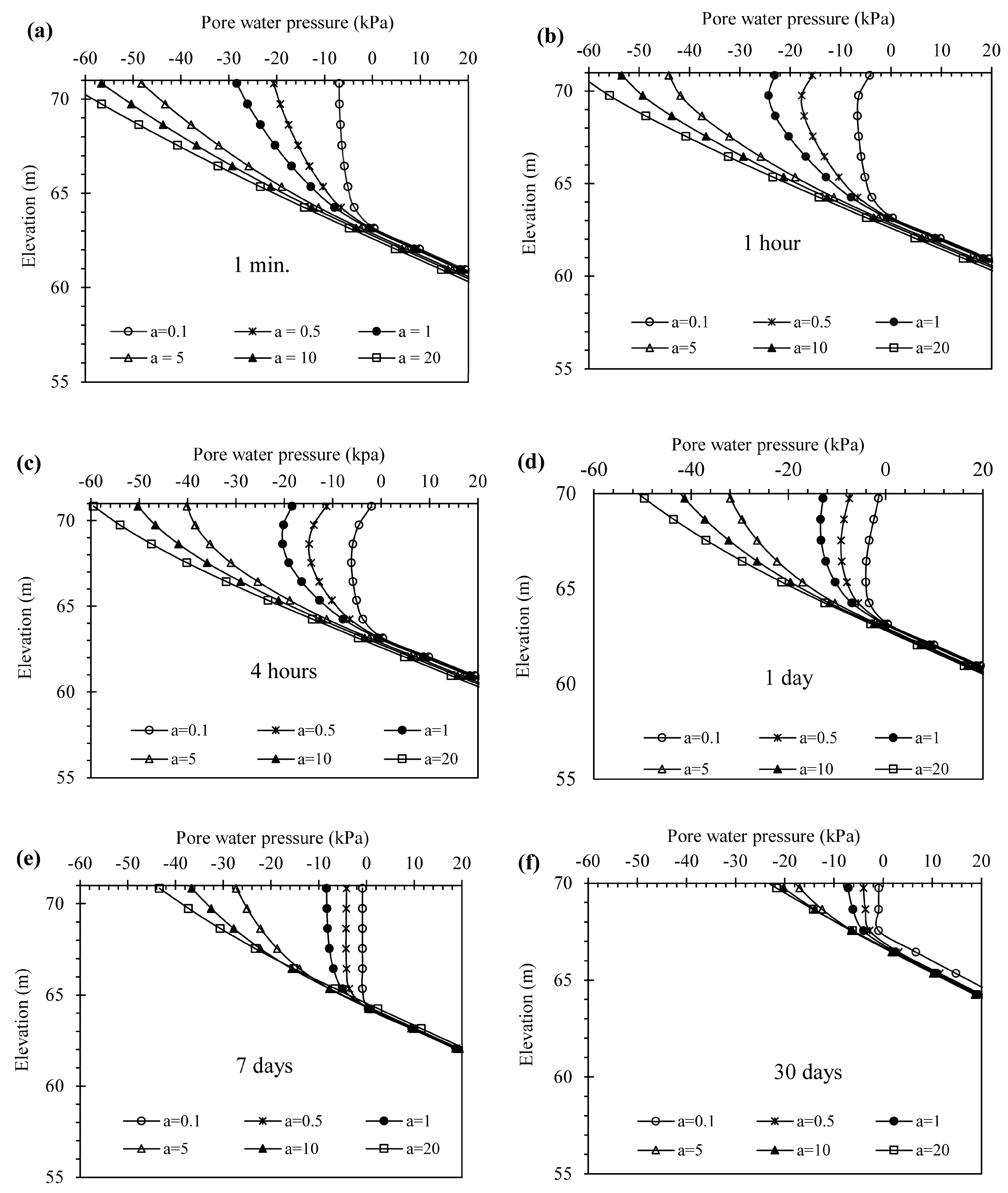 Applsci 13 12692 g006