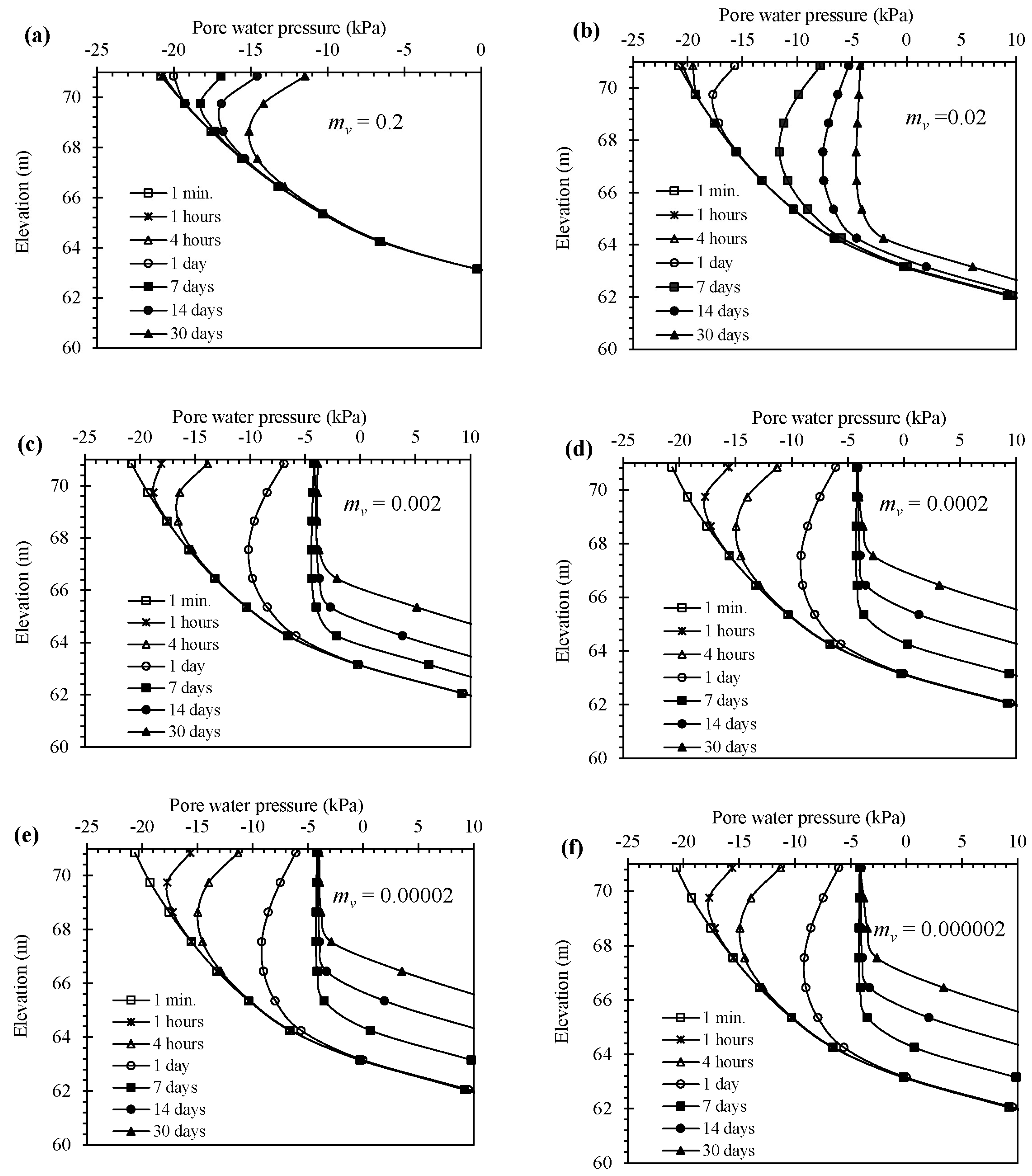 Applsci 13 12692 g007