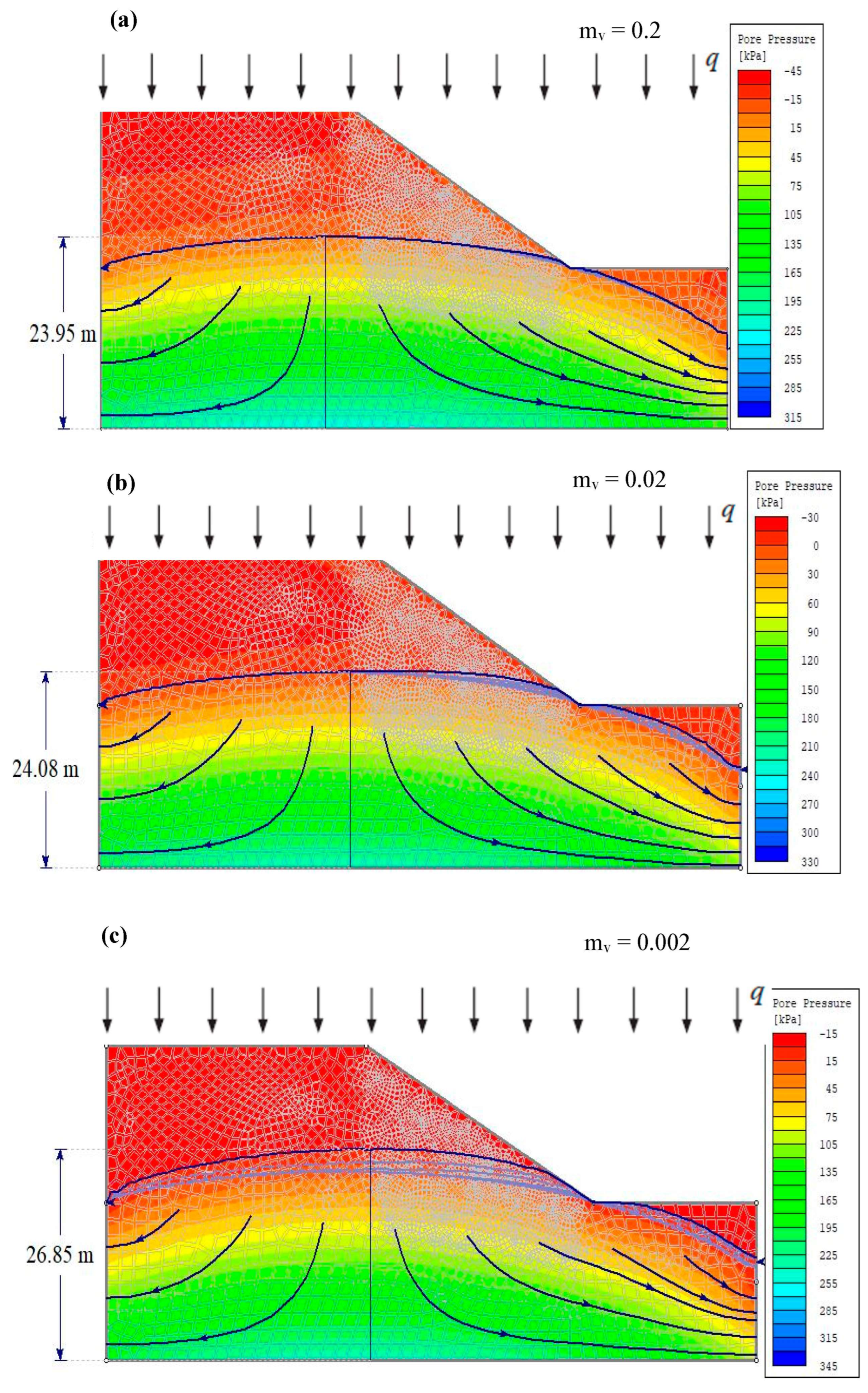 Applsci 13 12692 g008a