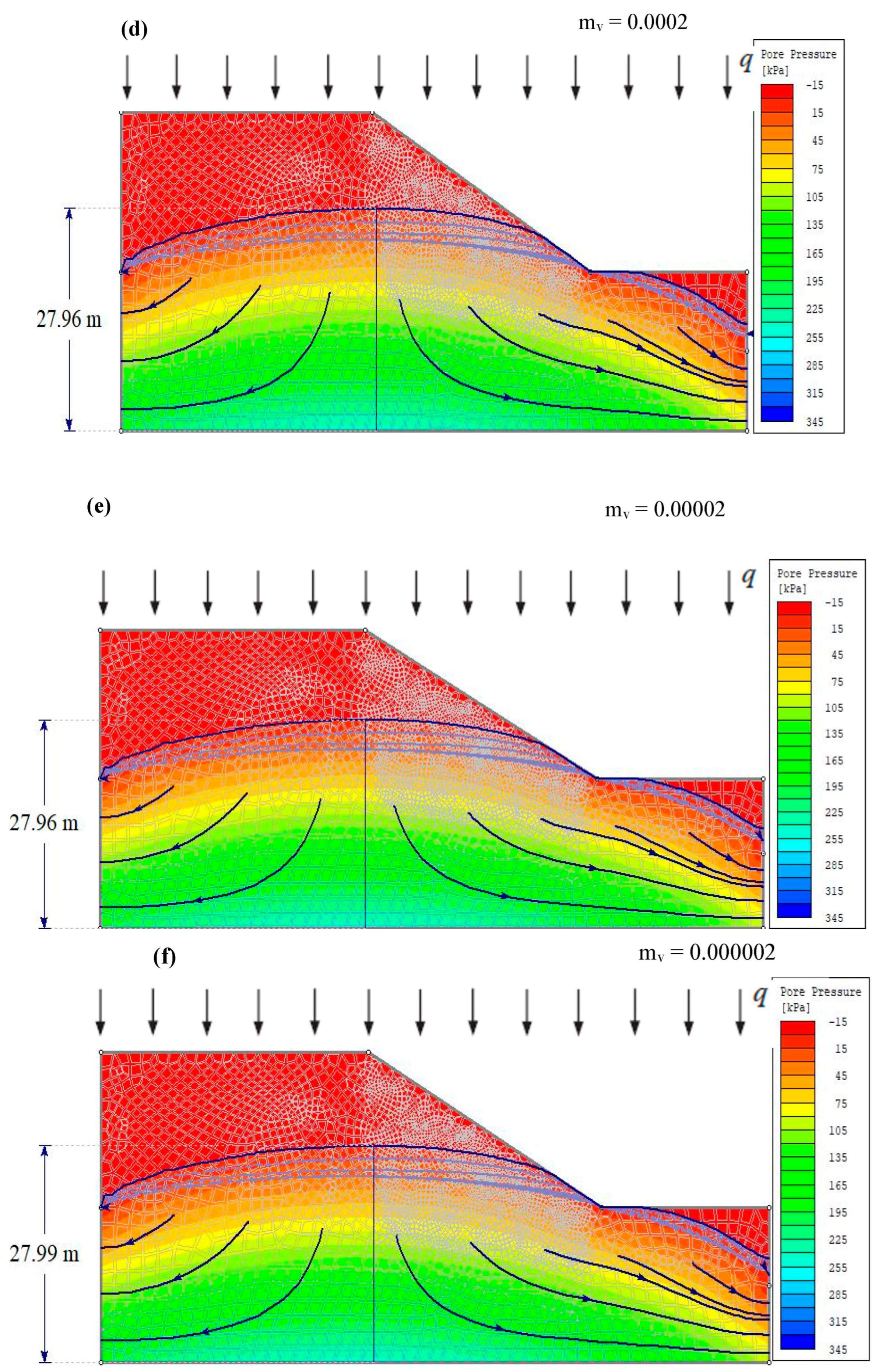 Applsci 13 12692 g008b