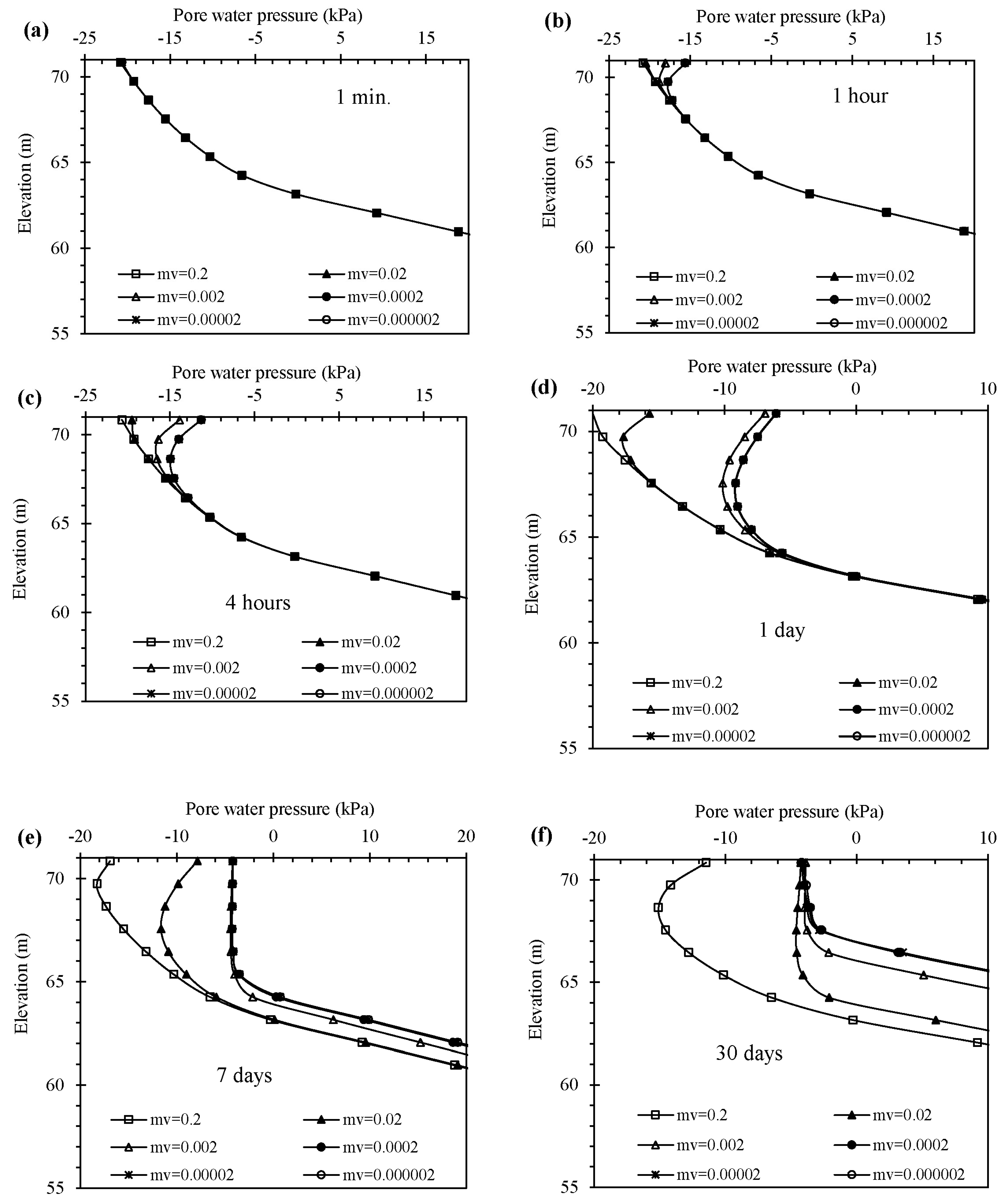 Applsci 13 12692 g009