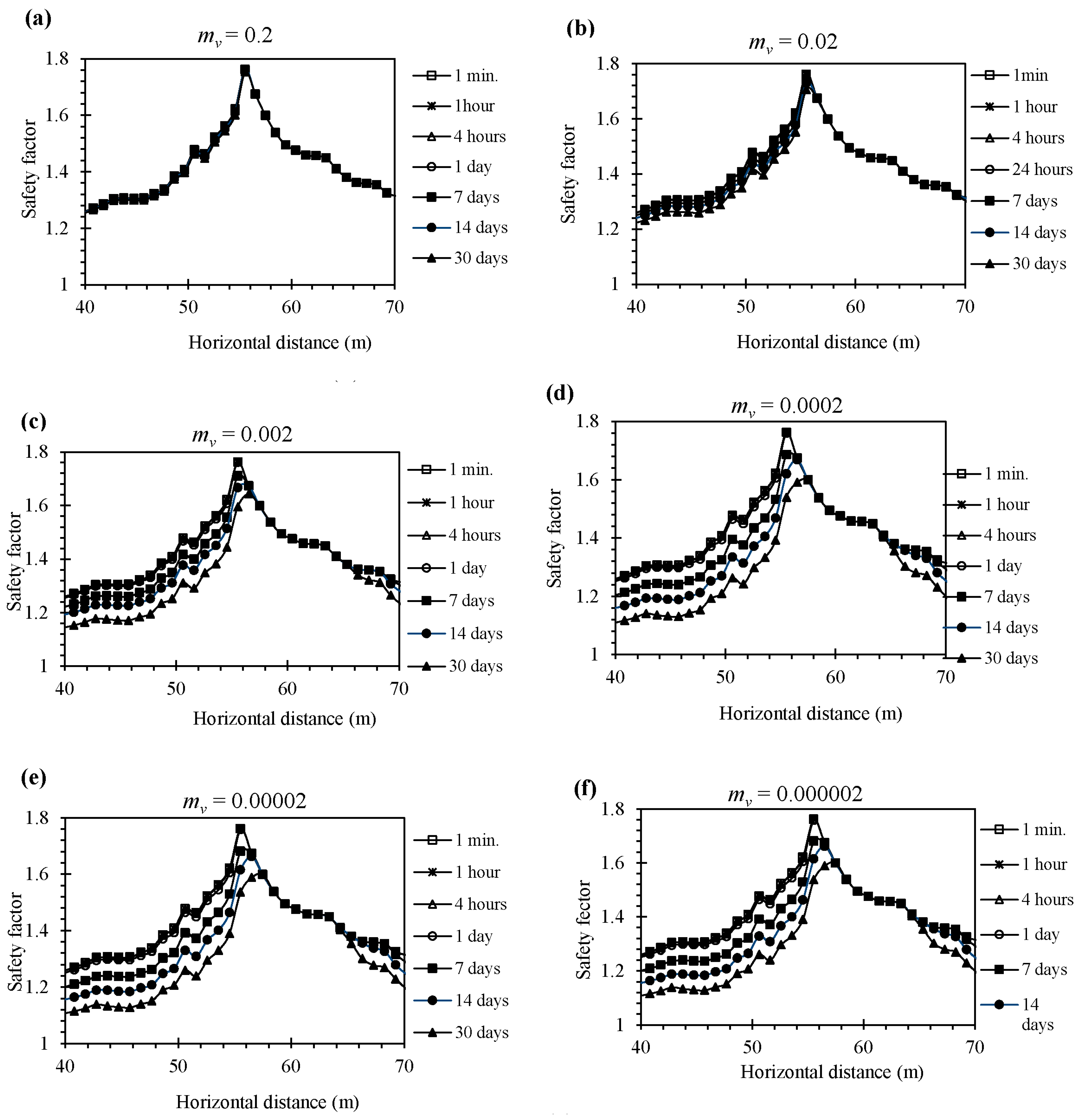Applsci 13 12692 g010