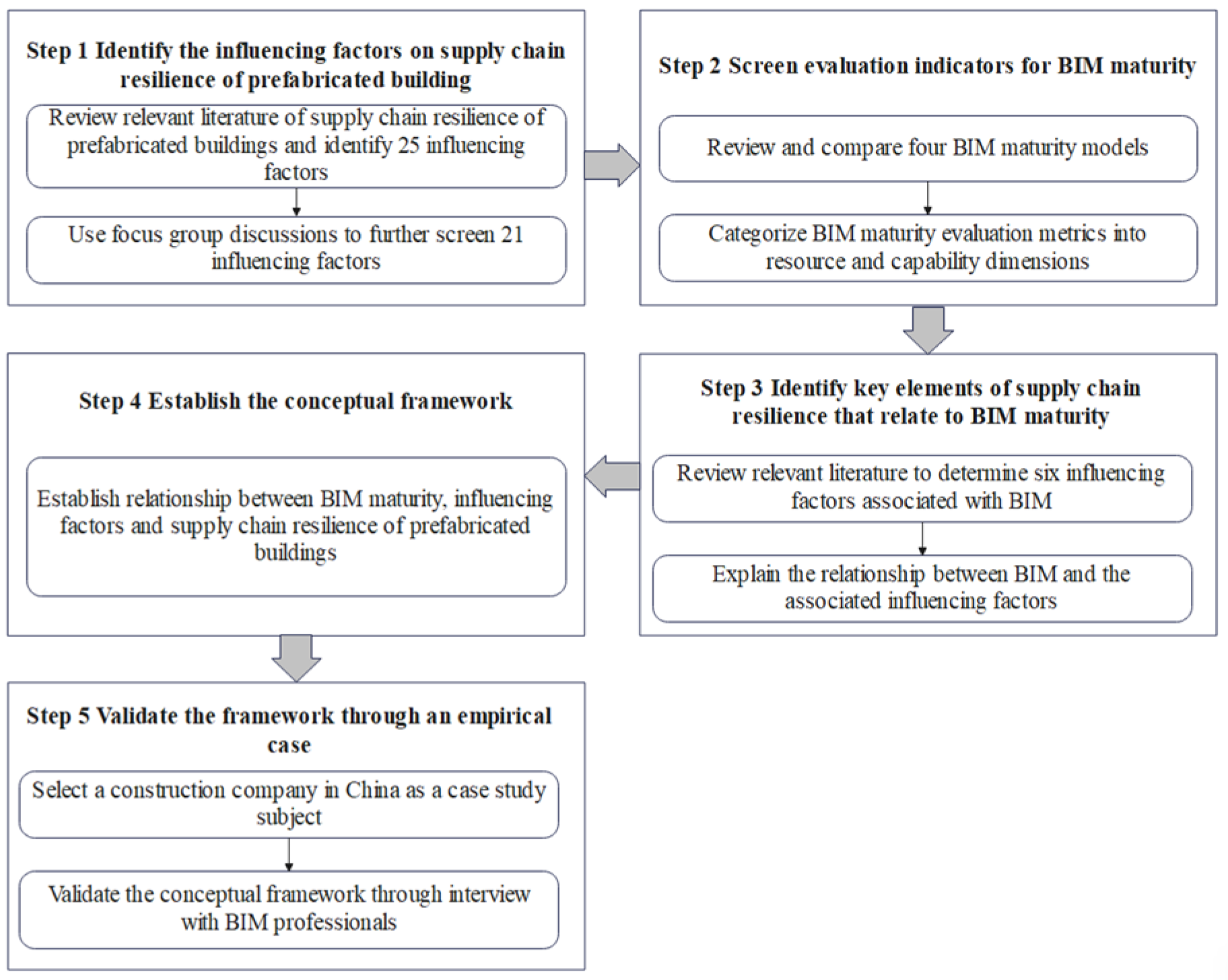 Applsci 13 12694 g001 Applsci 13 12694 g001