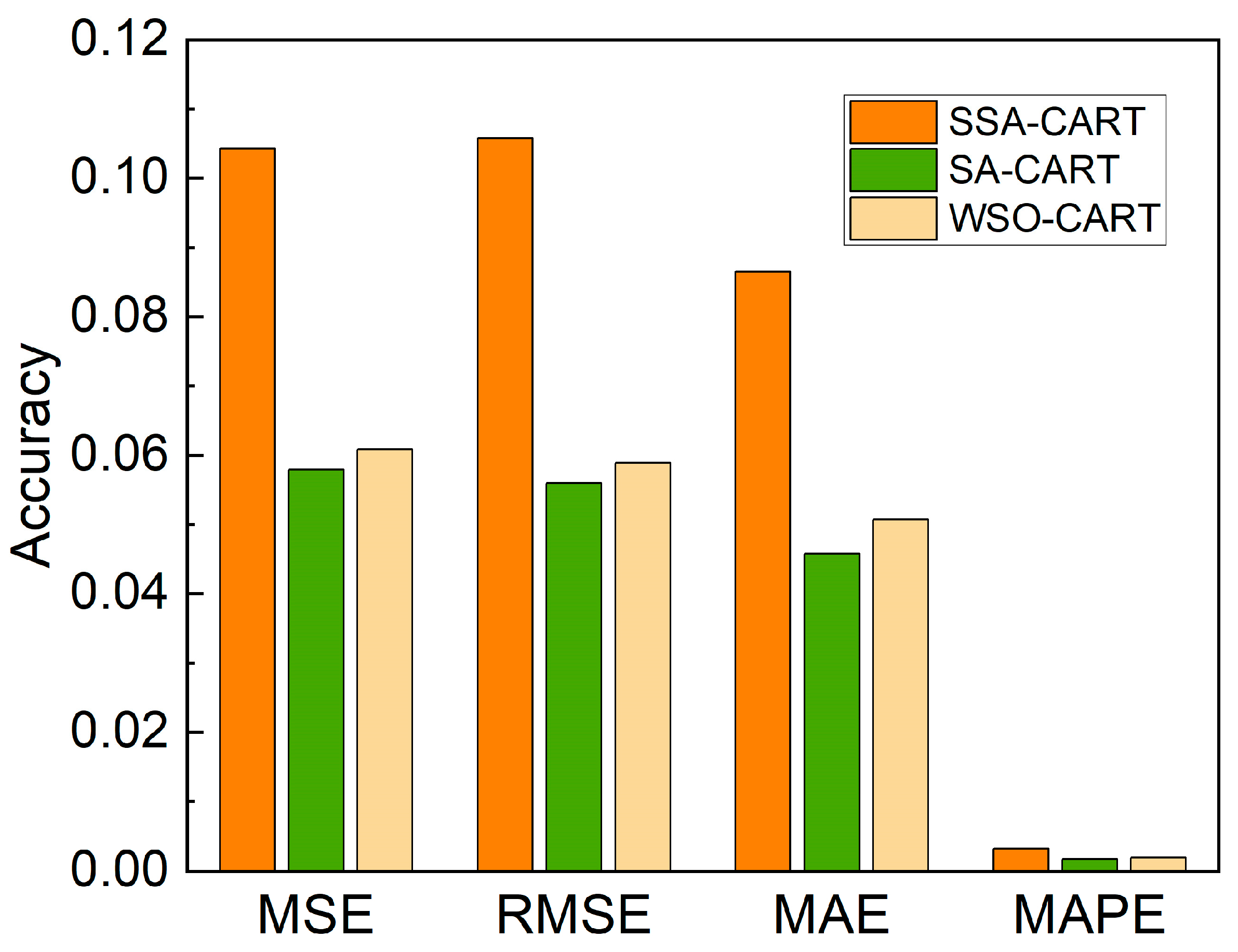 Applsci 13 12697 g005