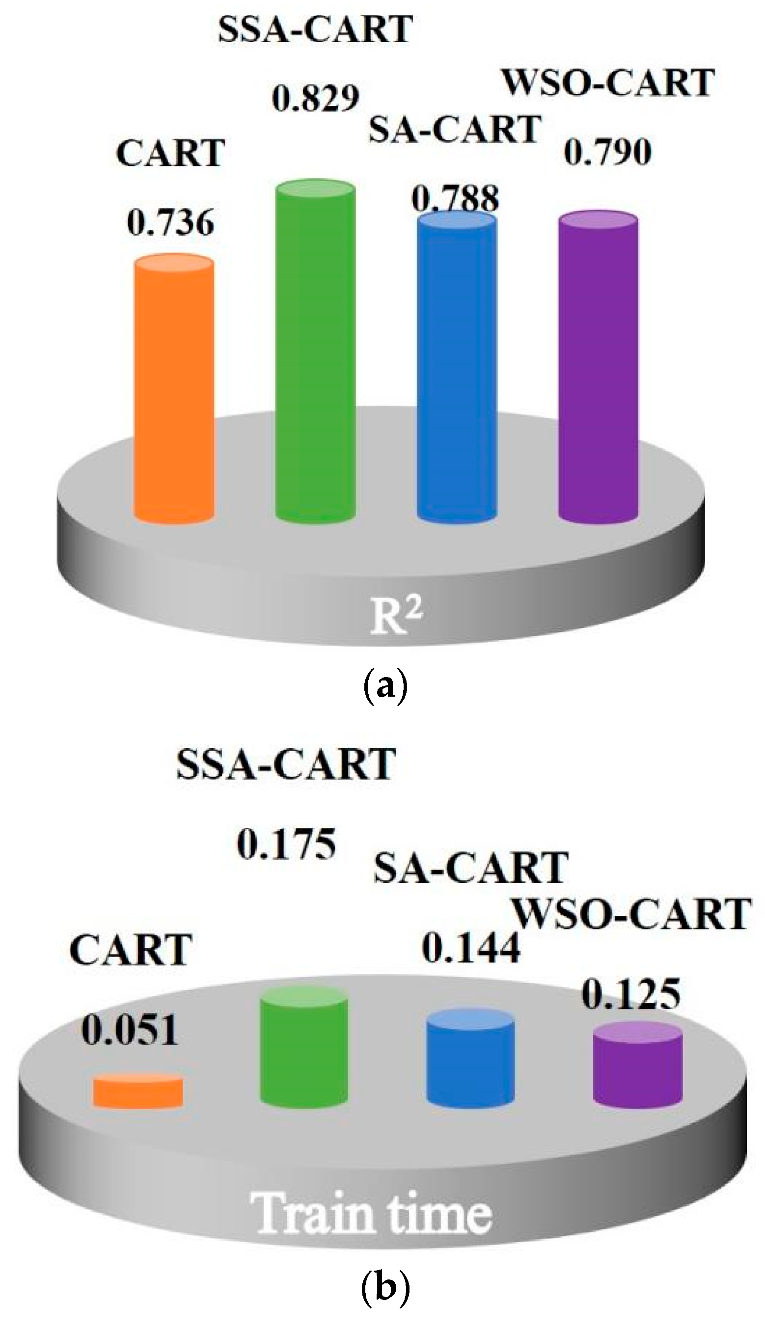 Applsci 13 12697 g006