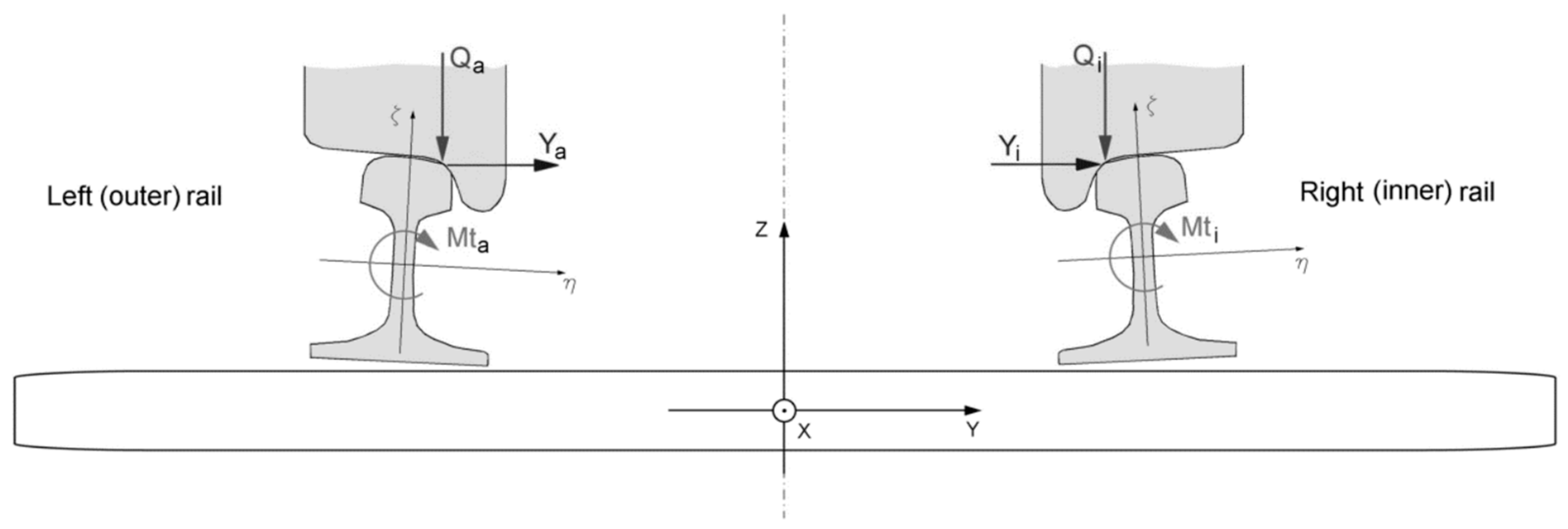 Applsci 13 12698 g001 Applsci 13 12698 g001