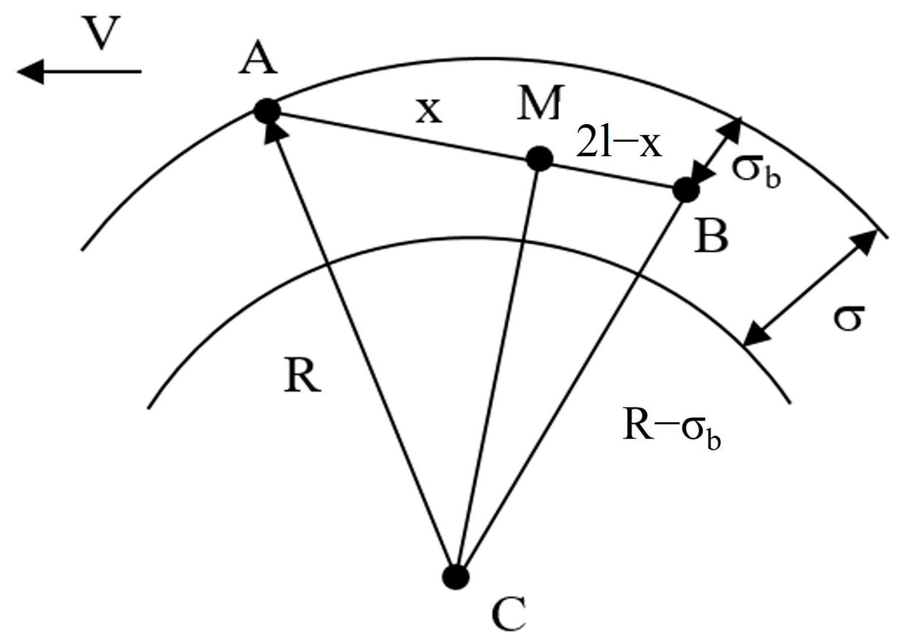 Applsci 13 12698 g002 Applsci 13 12698 g002