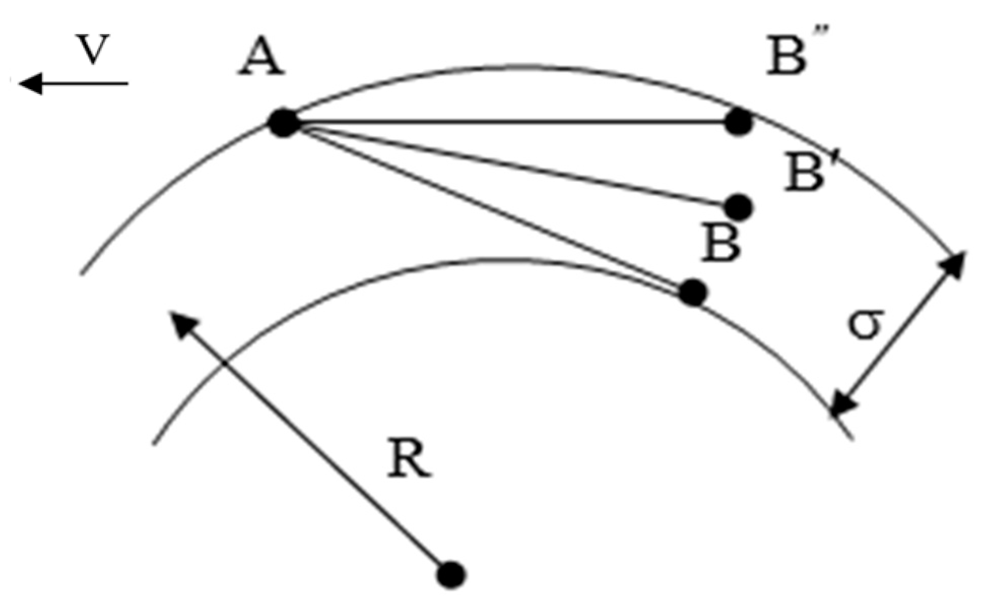 Applsci 13 12698 g003 Applsci 13 12698 g003