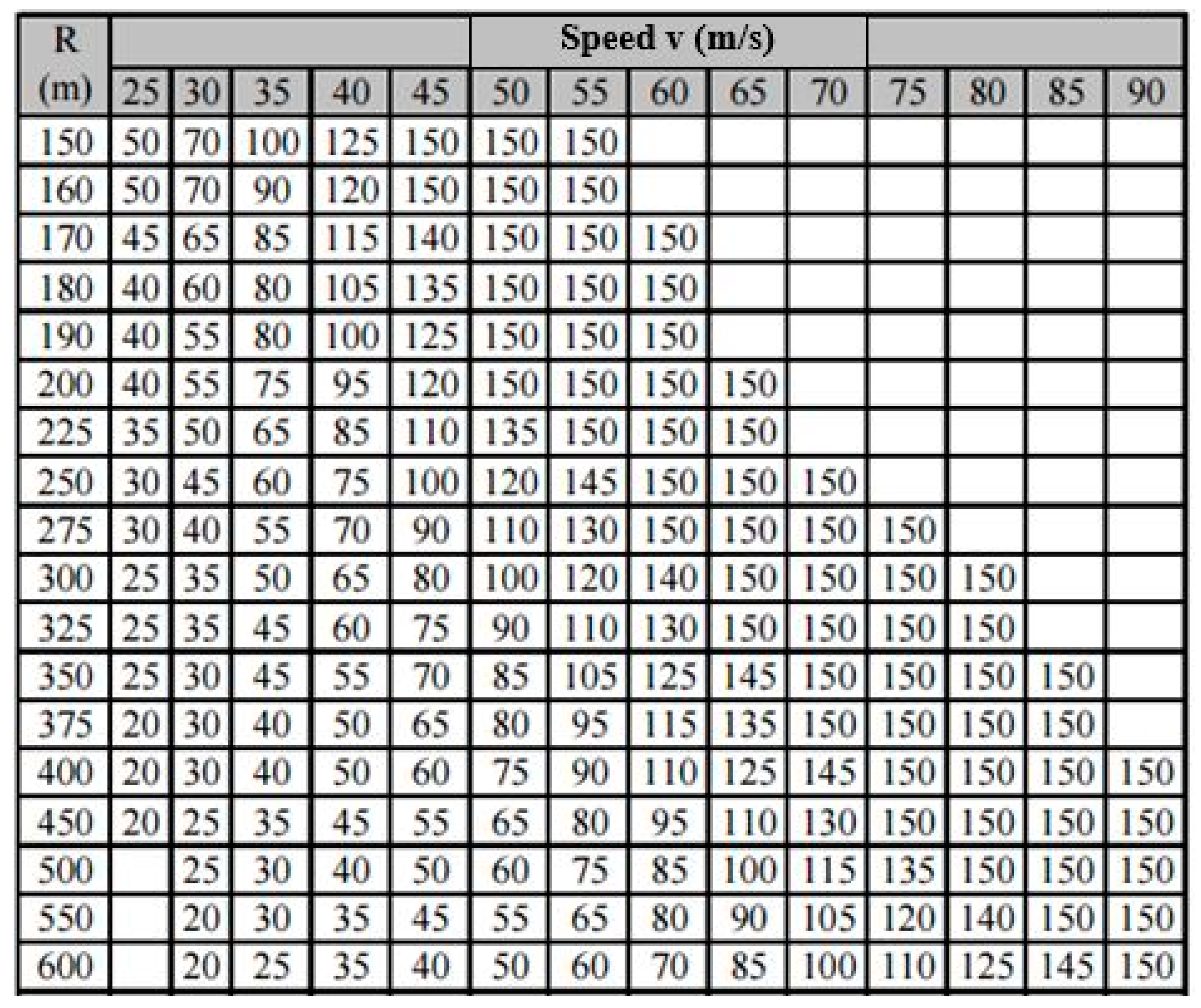 Applsci 13 12698 g005 Applsci 13 12698 g005