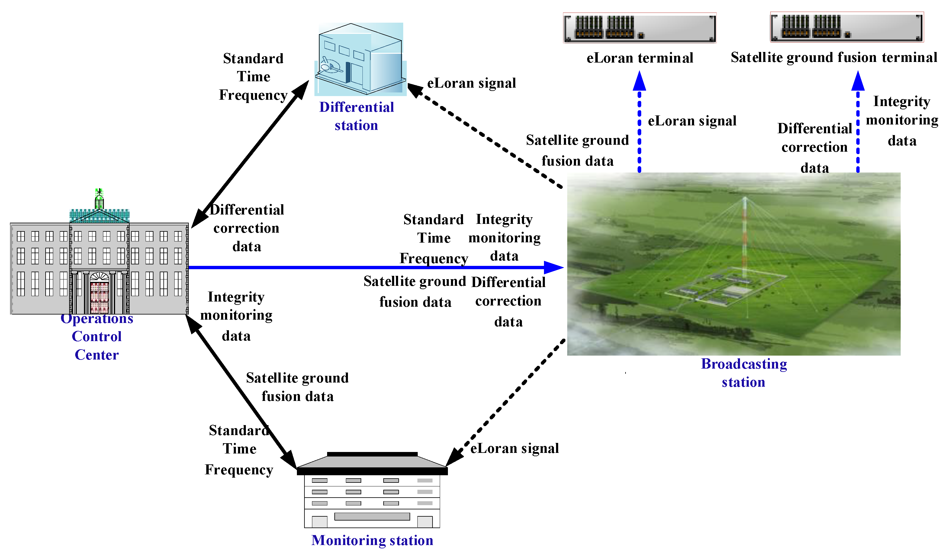 Applsci 13 12703 g001