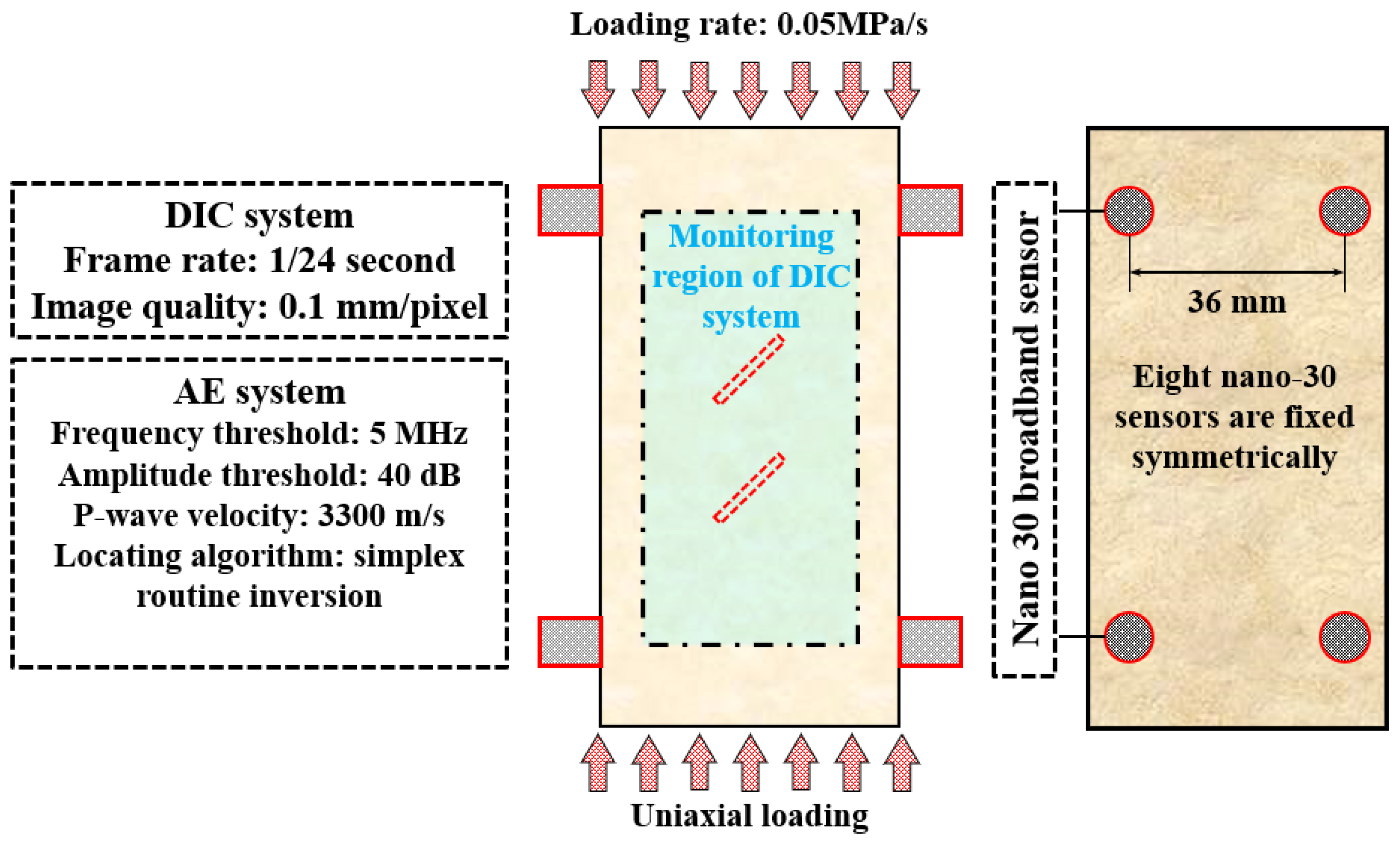 Applsci 13 12705 g002