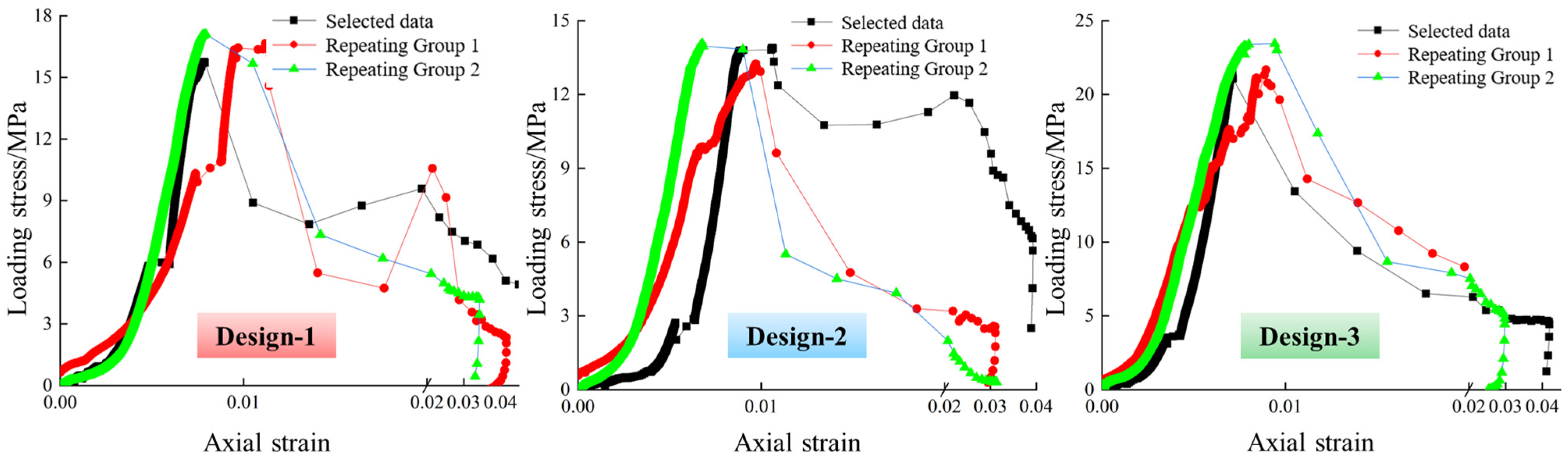 Applsci 13 12705 g003