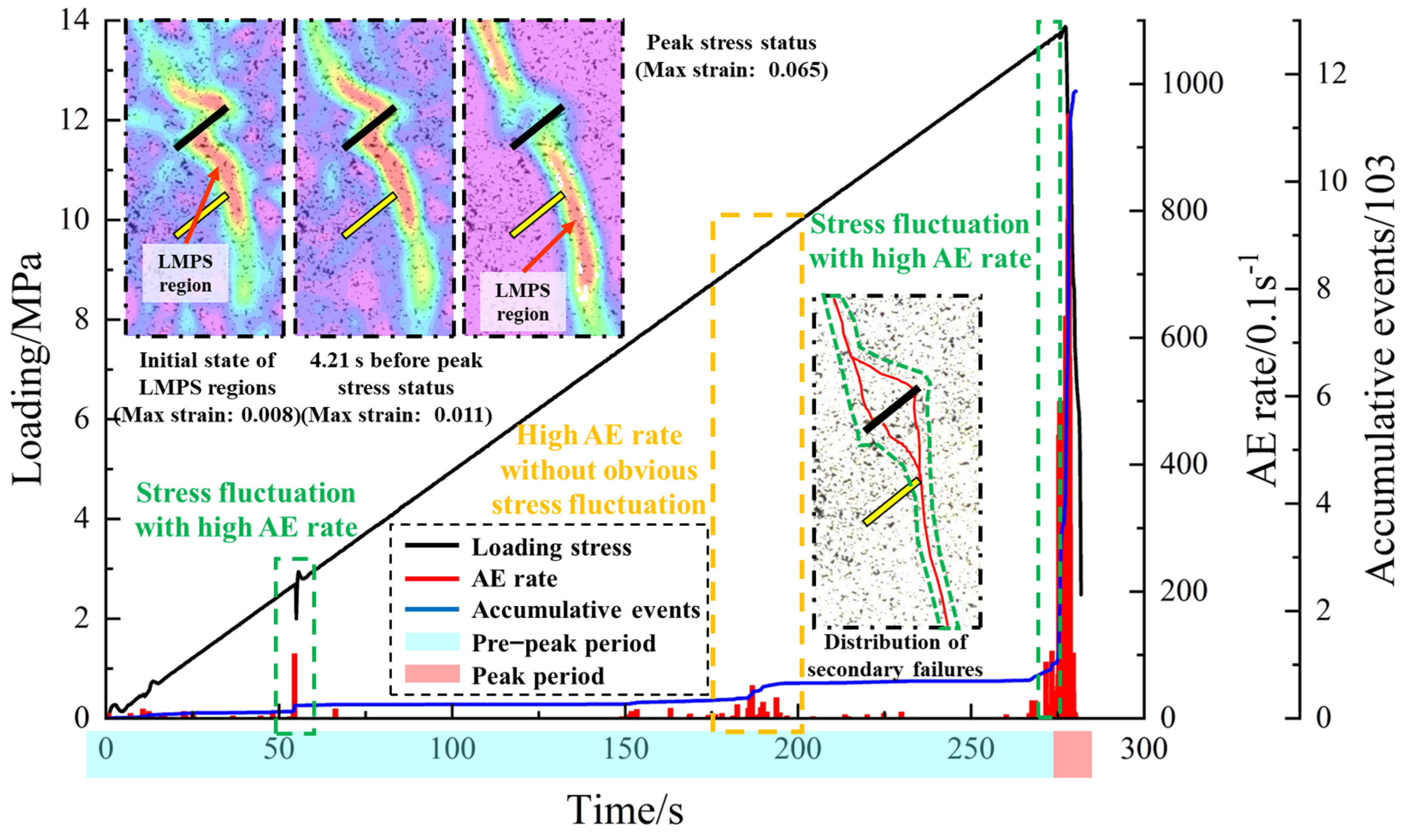 Applsci 13 12705 g005